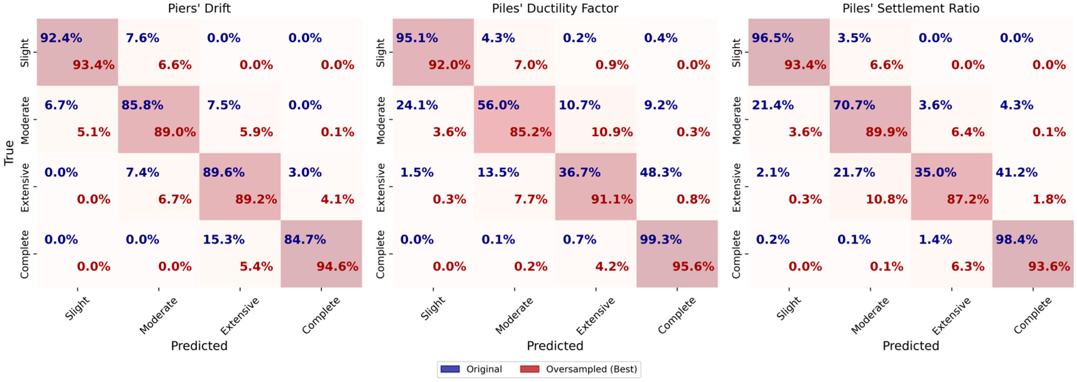 Buildings 15 01682 g026