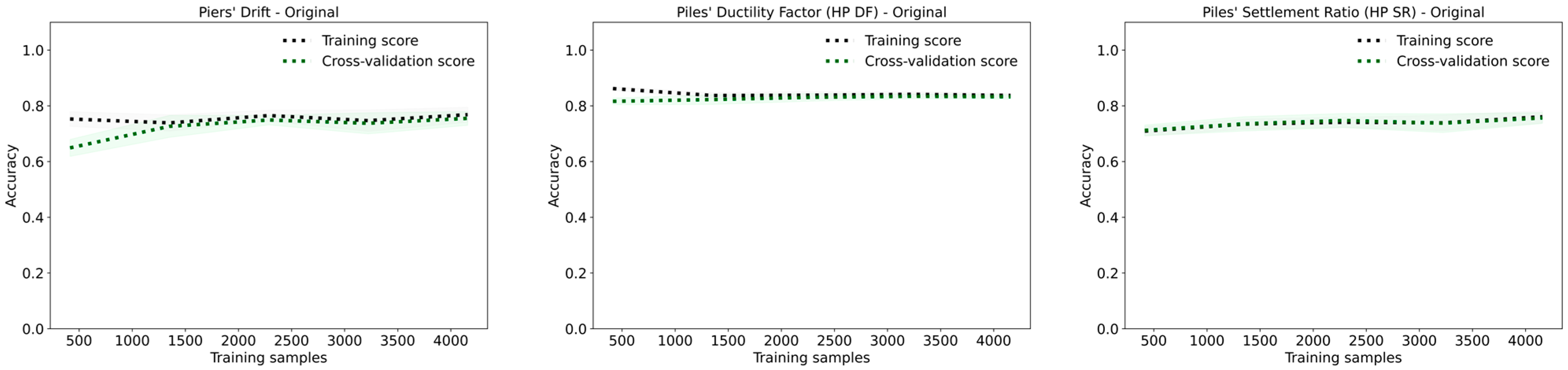 Buildings 15 01682 g029a