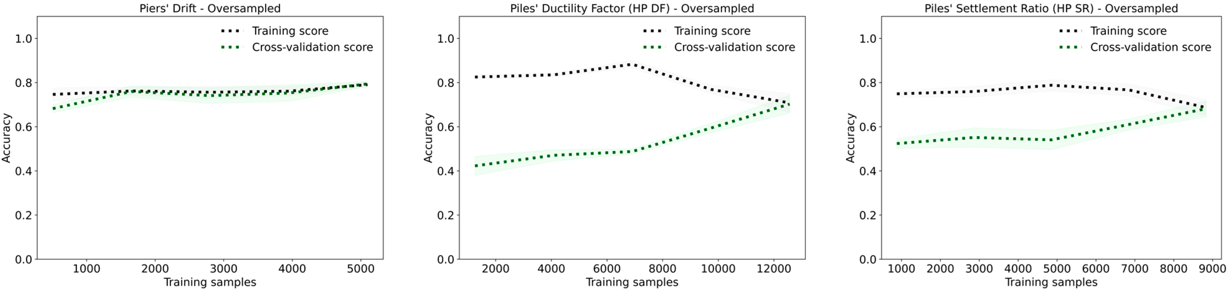 Buildings 15 01682 g029b