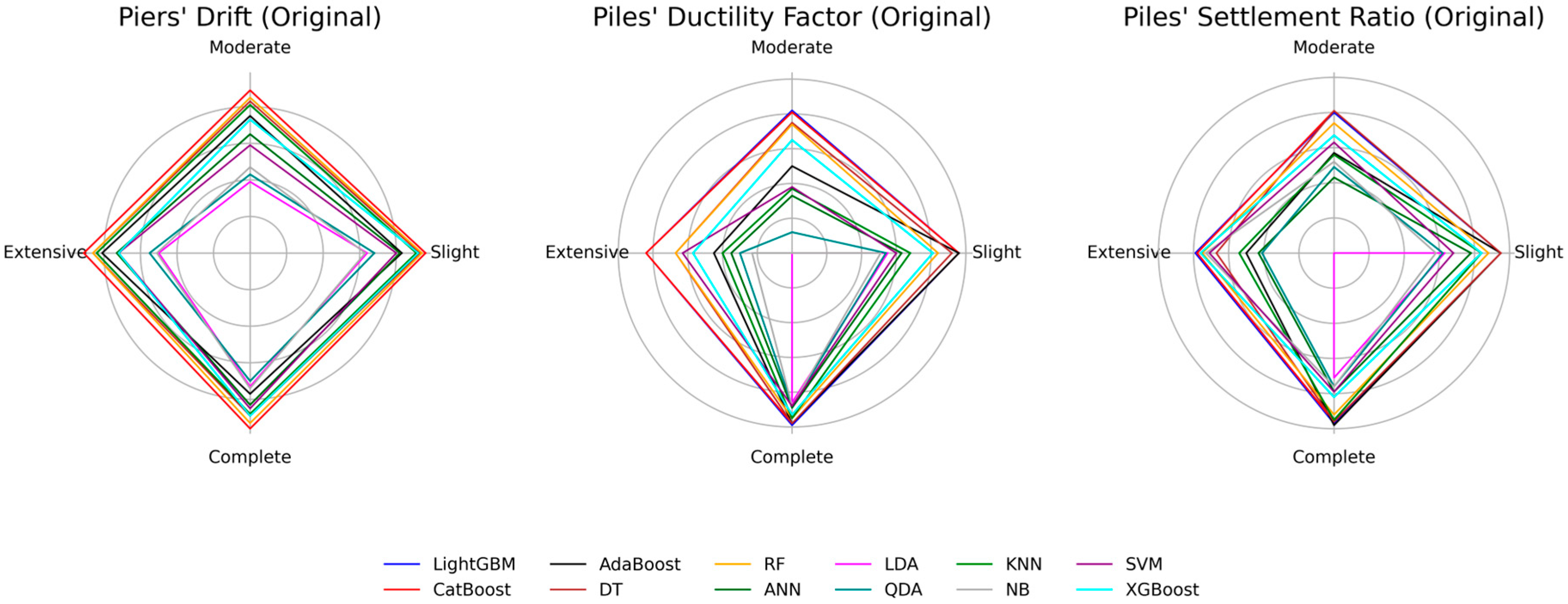 Buildings 15 01682 g030