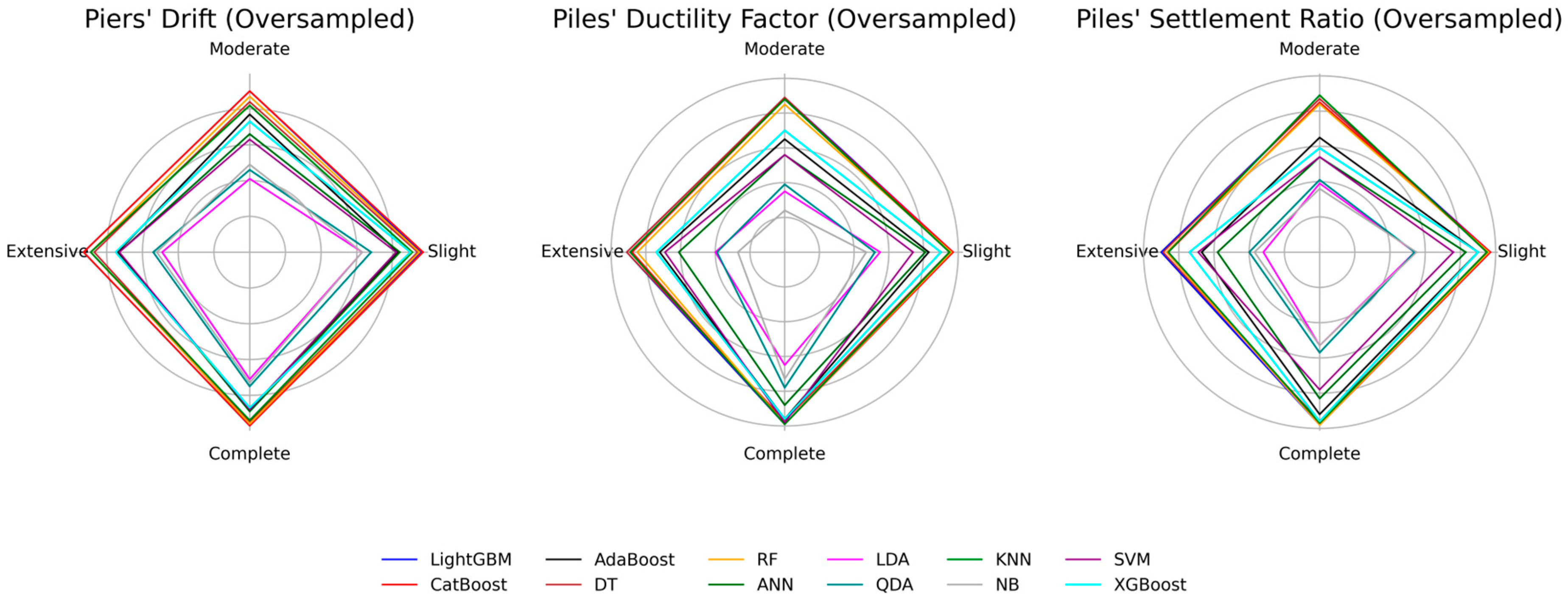 Buildings 15 01682 g031