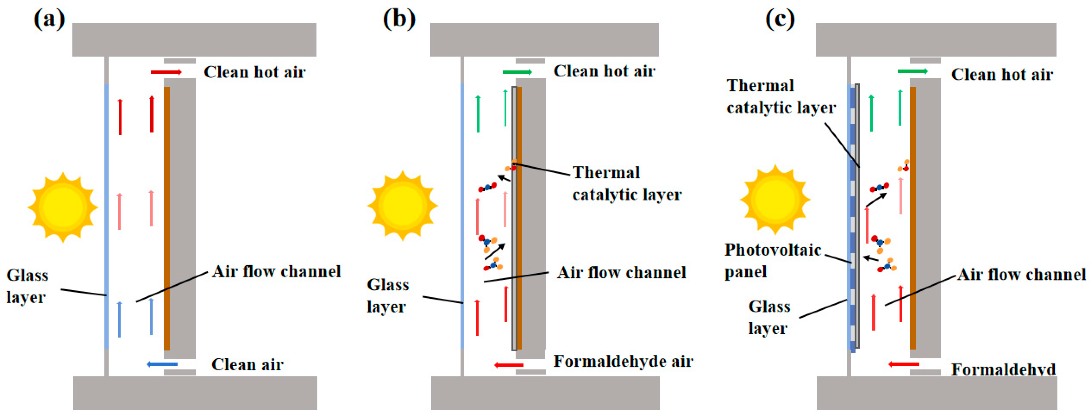 Buildings 15 01683 g001