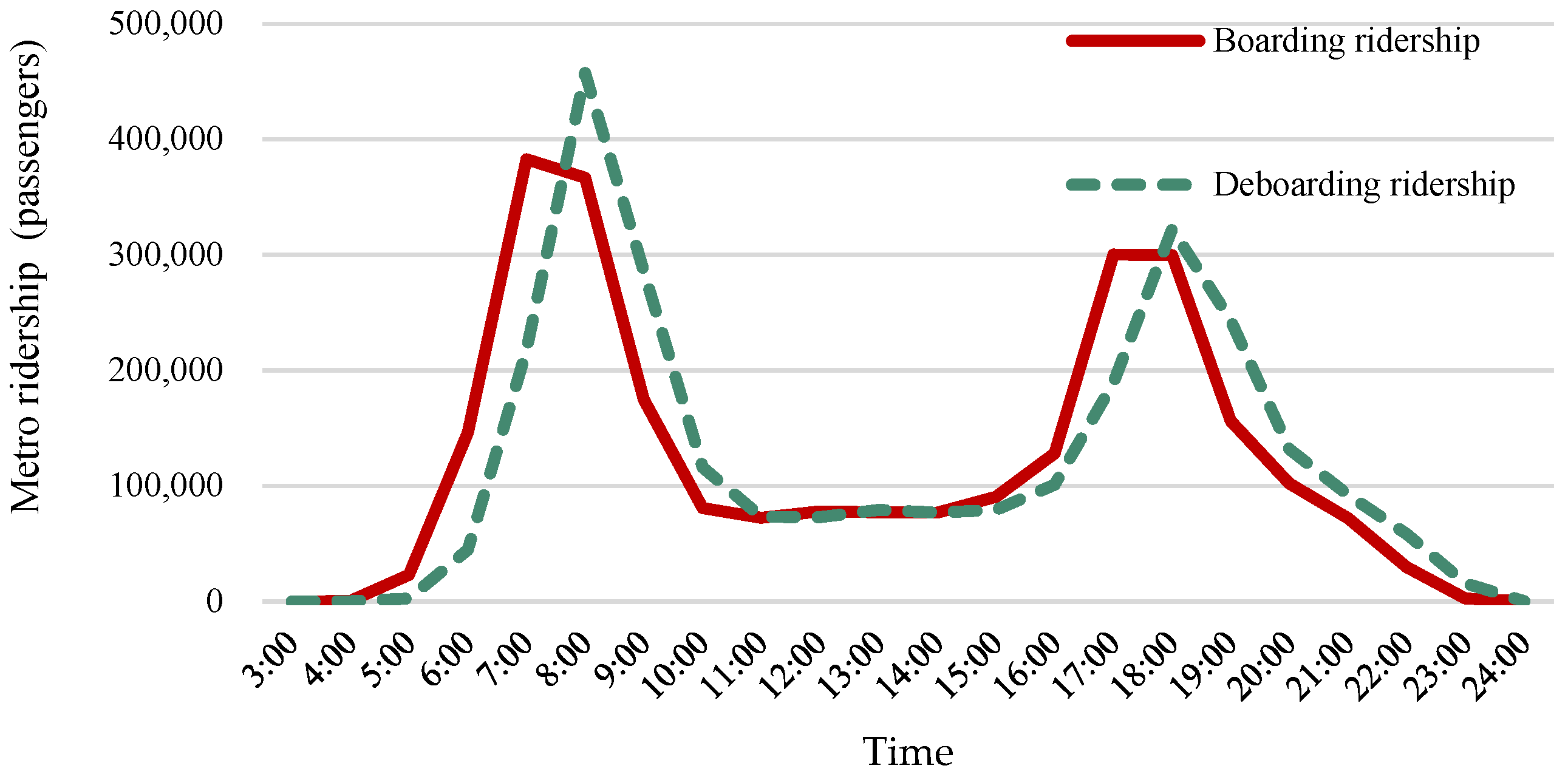 Buildings 15 01686 g001
