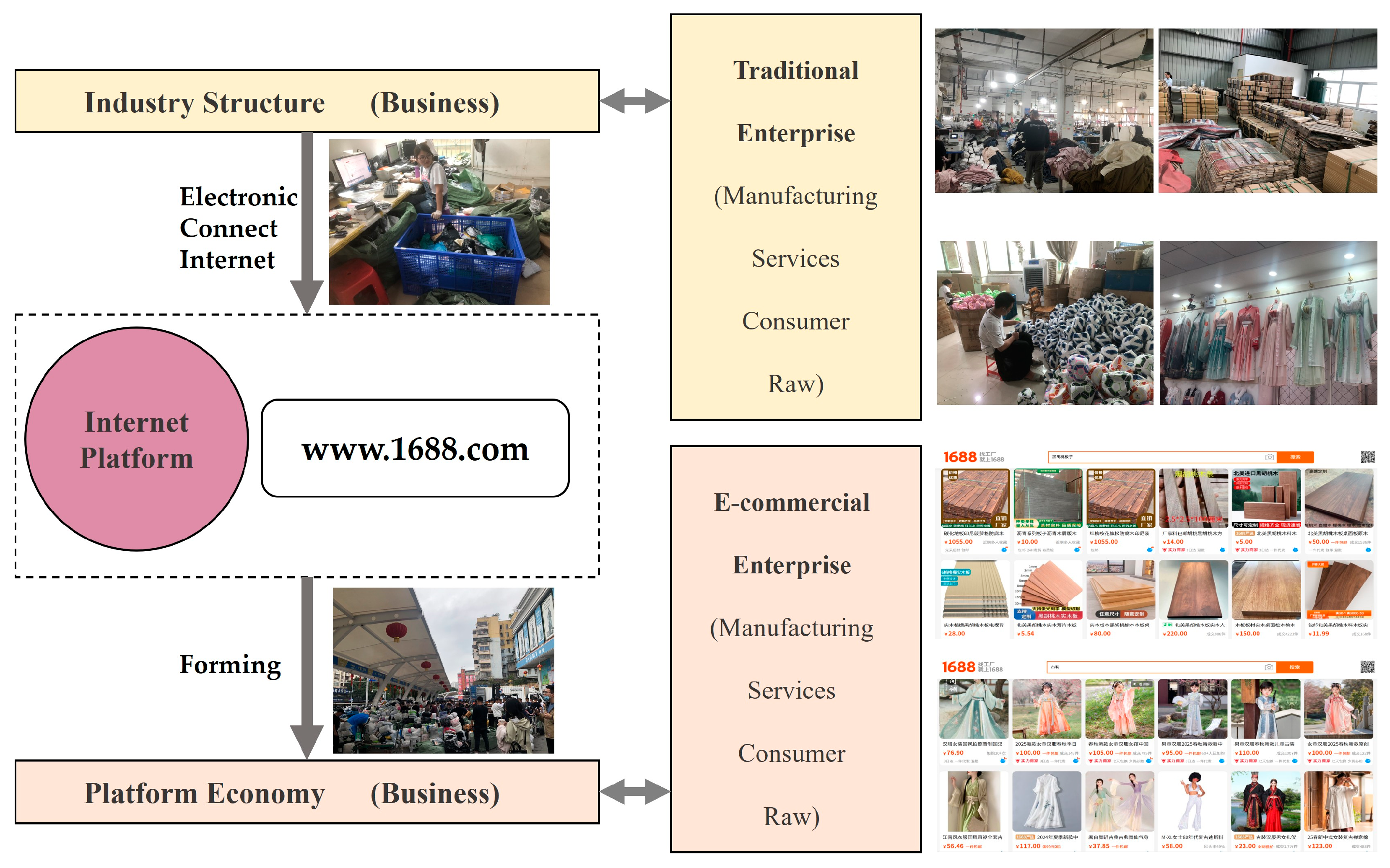 Buildings 15 01687 g002