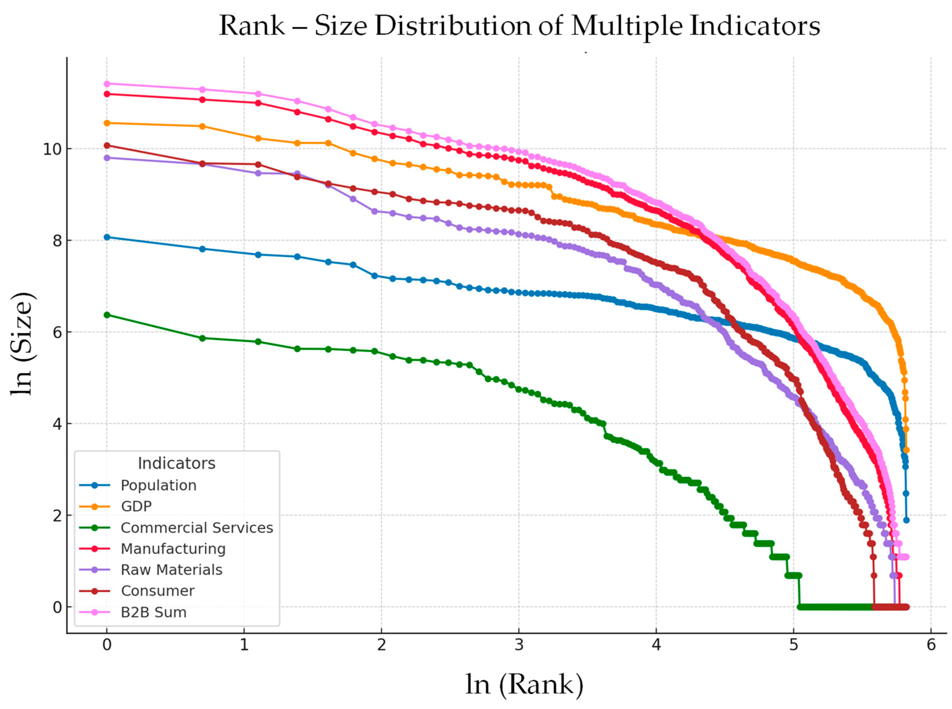 Buildings 15 01687 g008