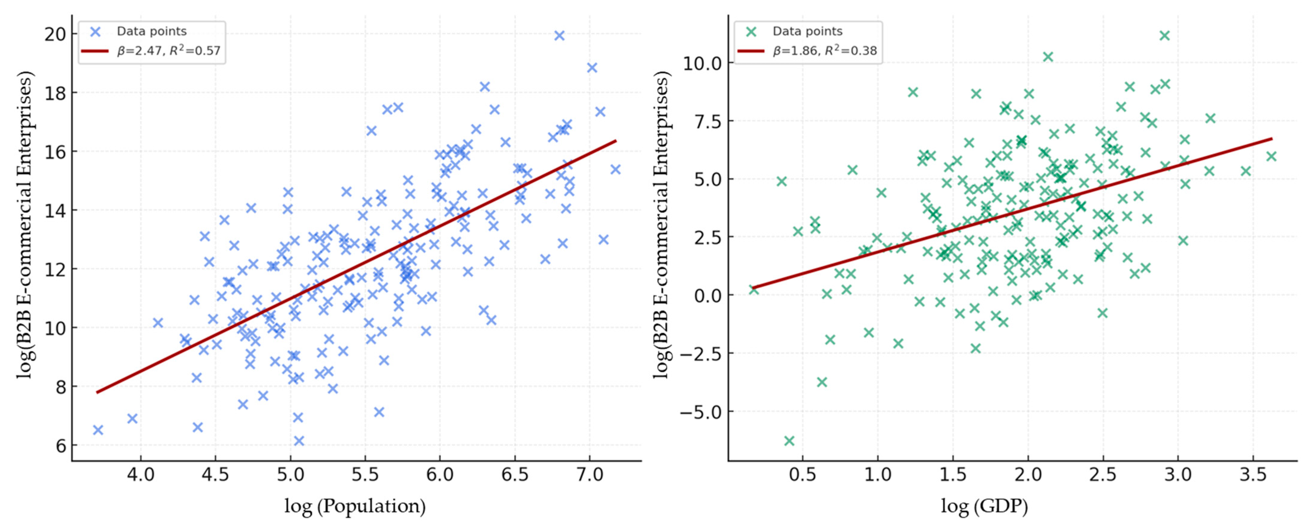 Buildings 15 01687 g009