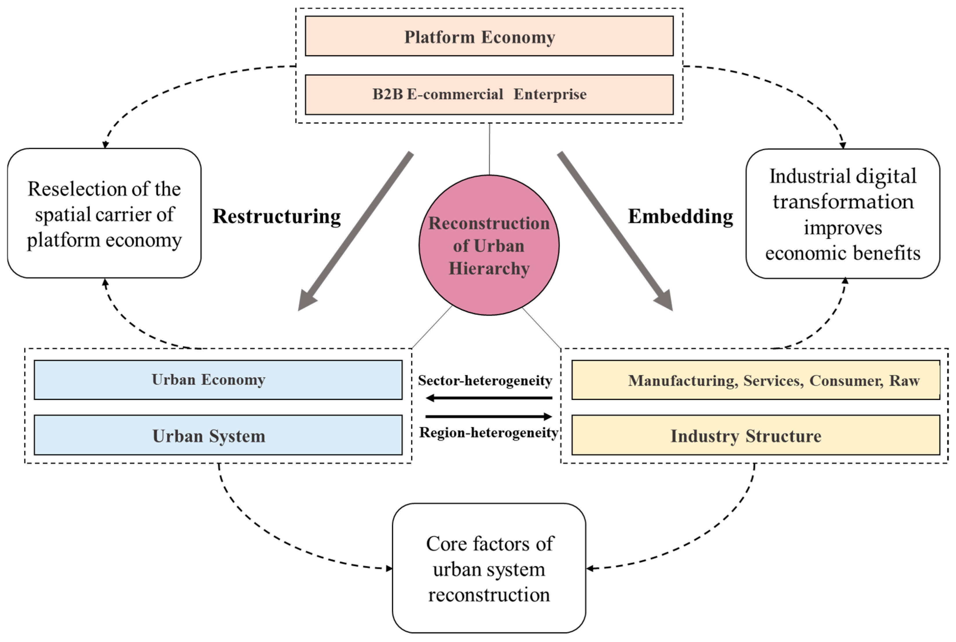 Buildings 15 01687 g017