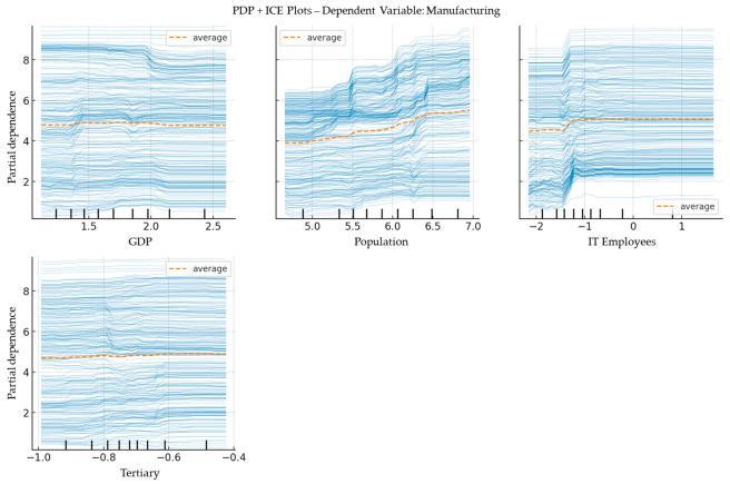 Buildings 15 01687 i001