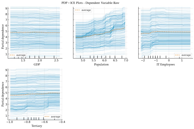 Buildings 15 01687 i003