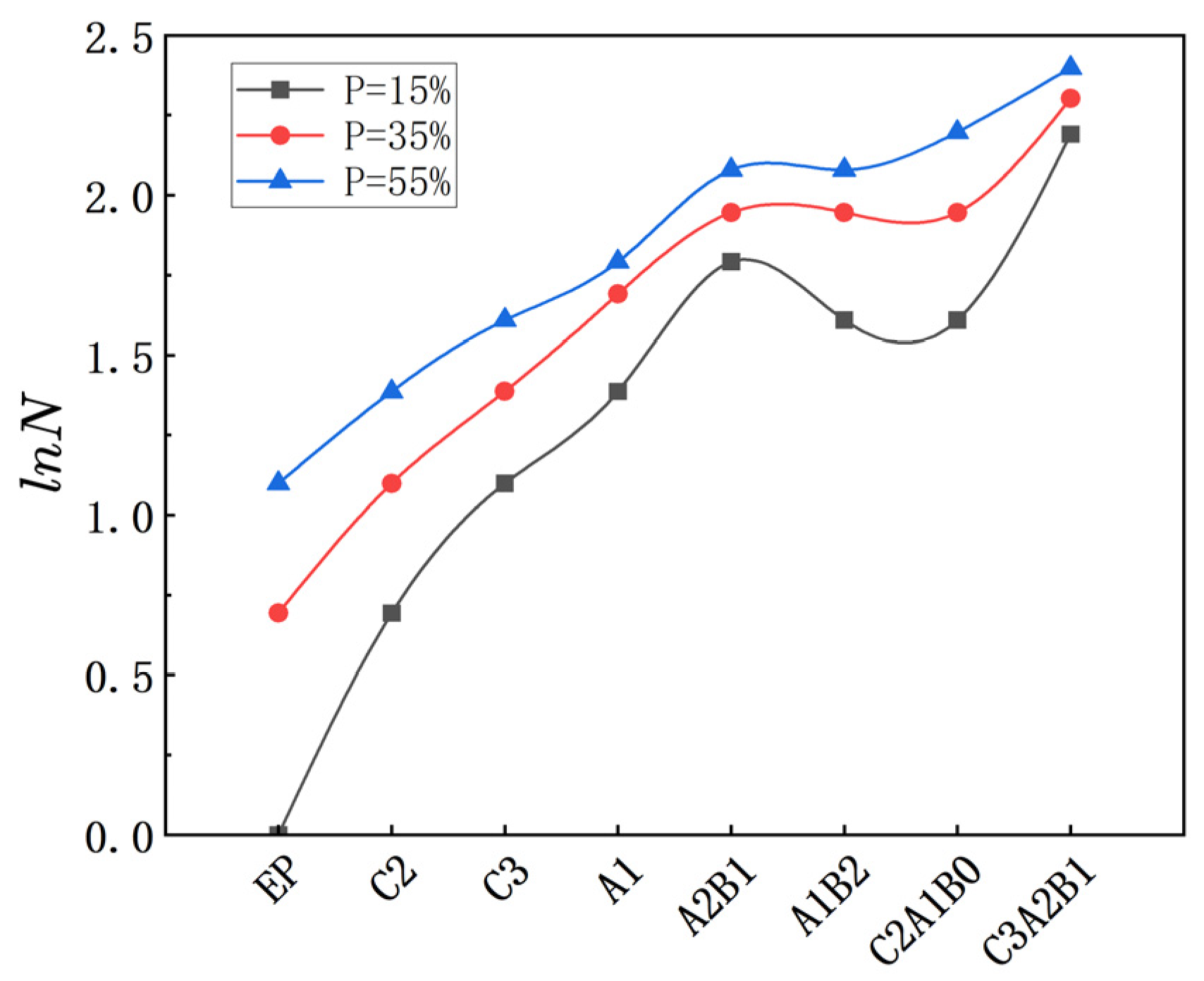 Buildings 15 01688 g010