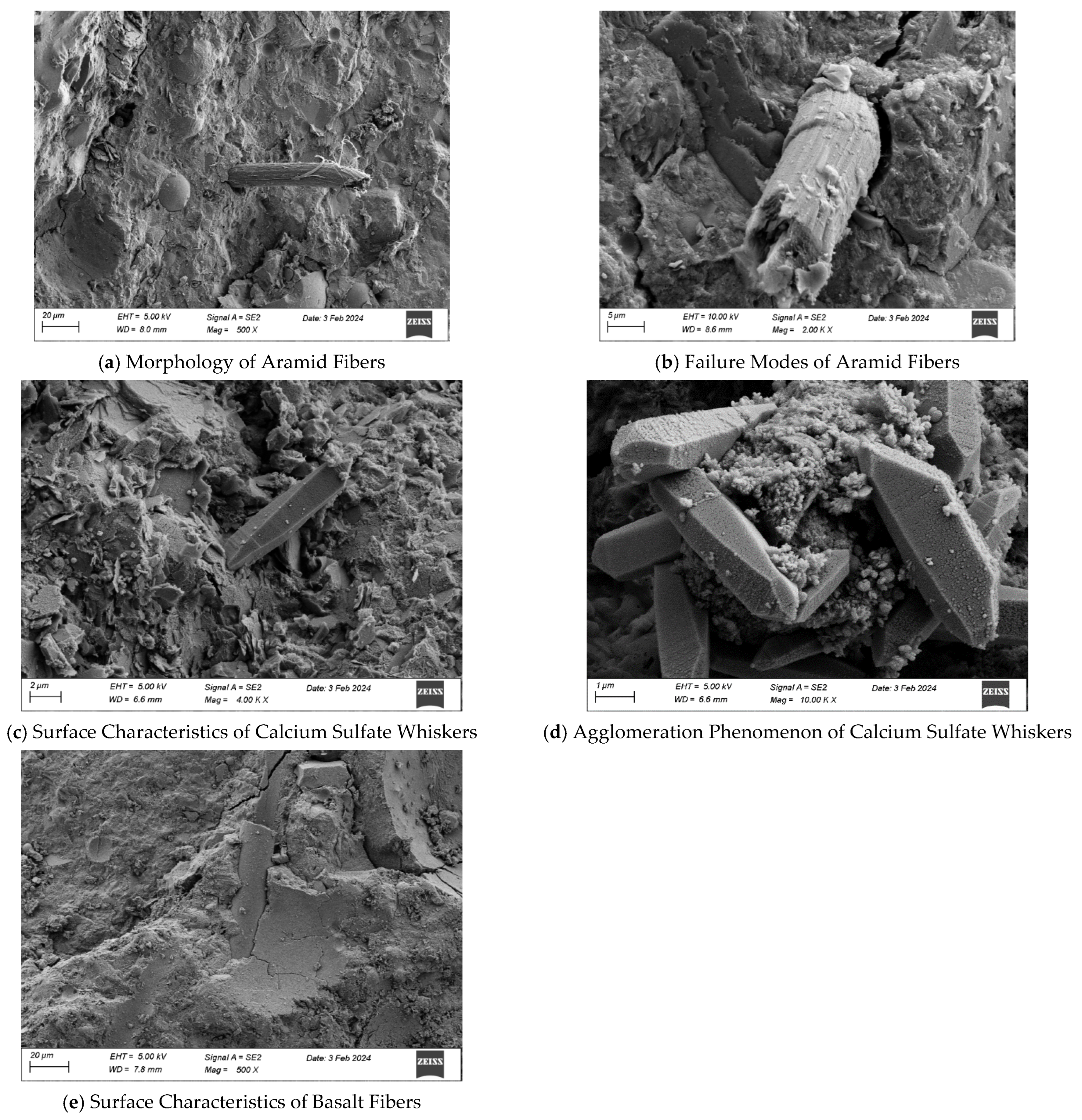 Buildings 15 01688 g011