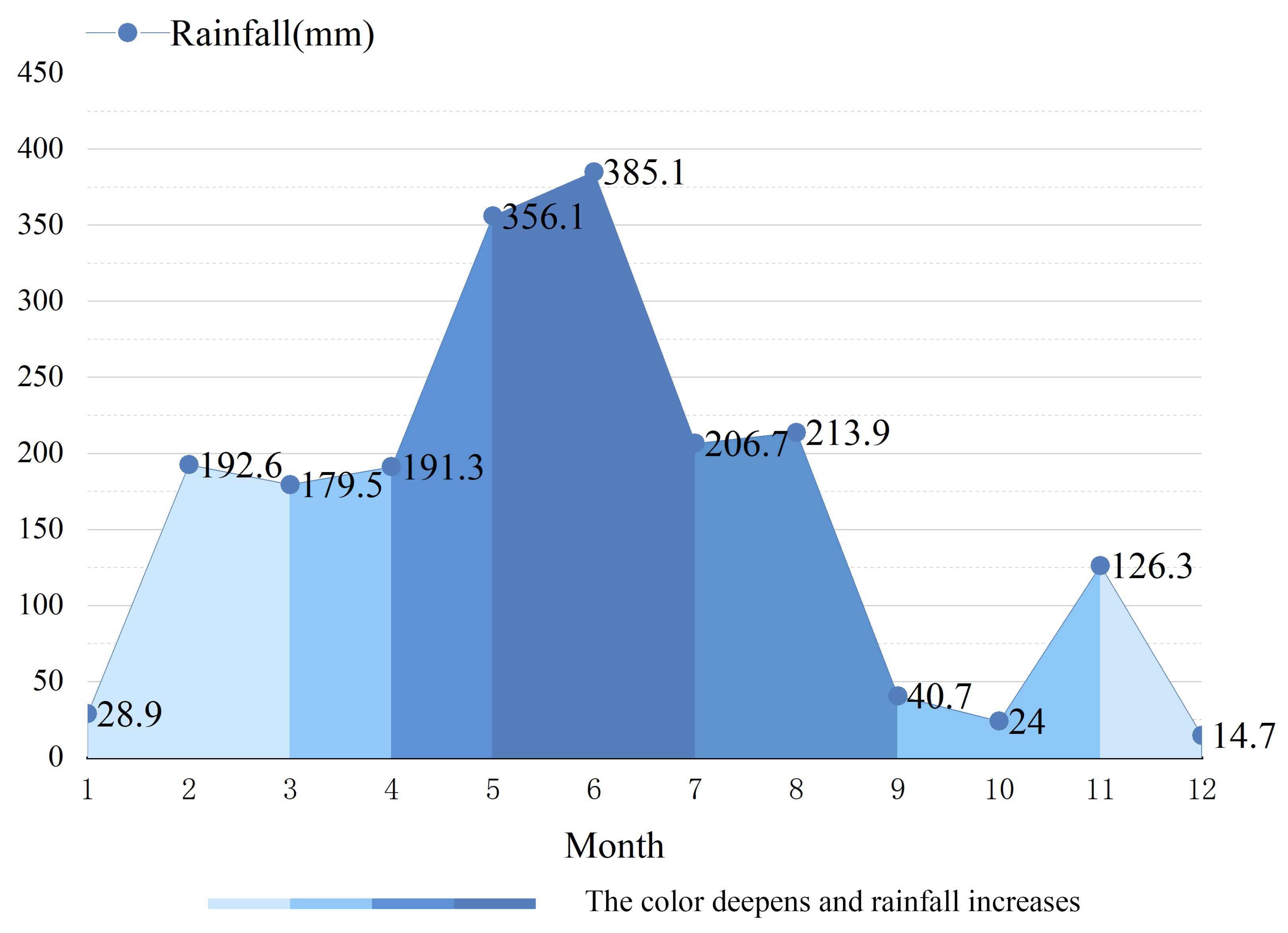 Buildings 15 01689 g002