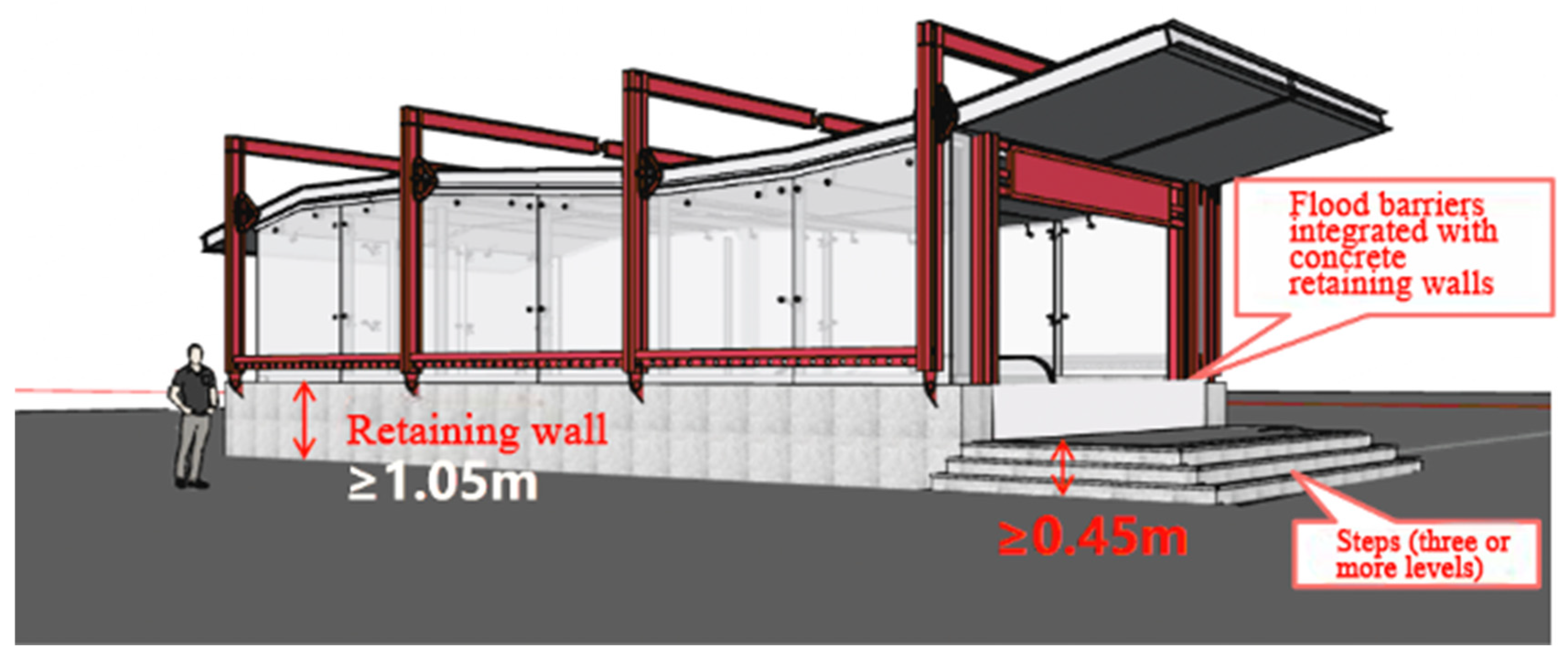 Buildings 15 01689 g017