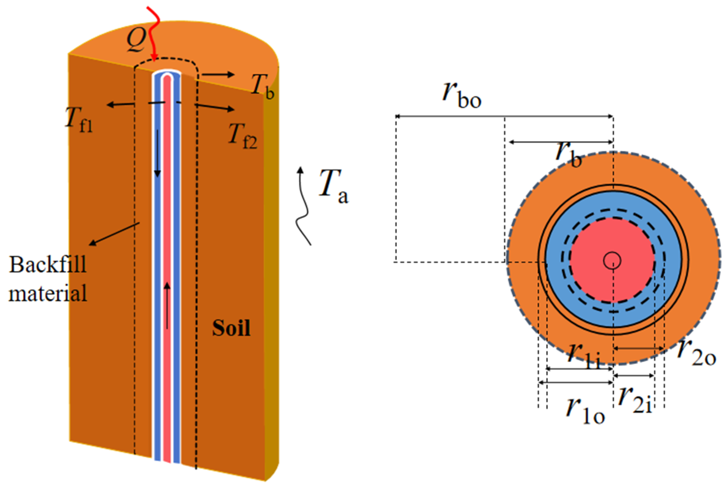 Buildings 15 01690 g001