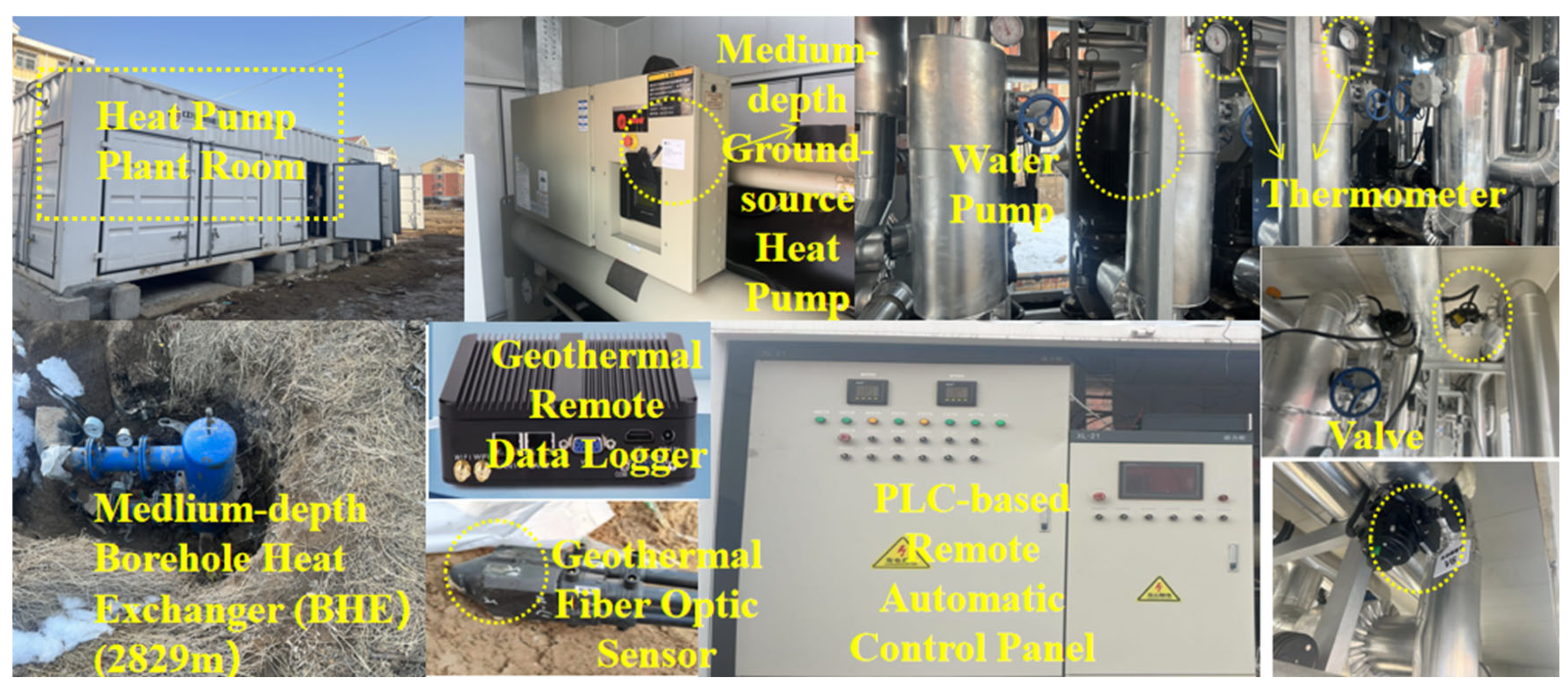 Buildings 15 01690 g005