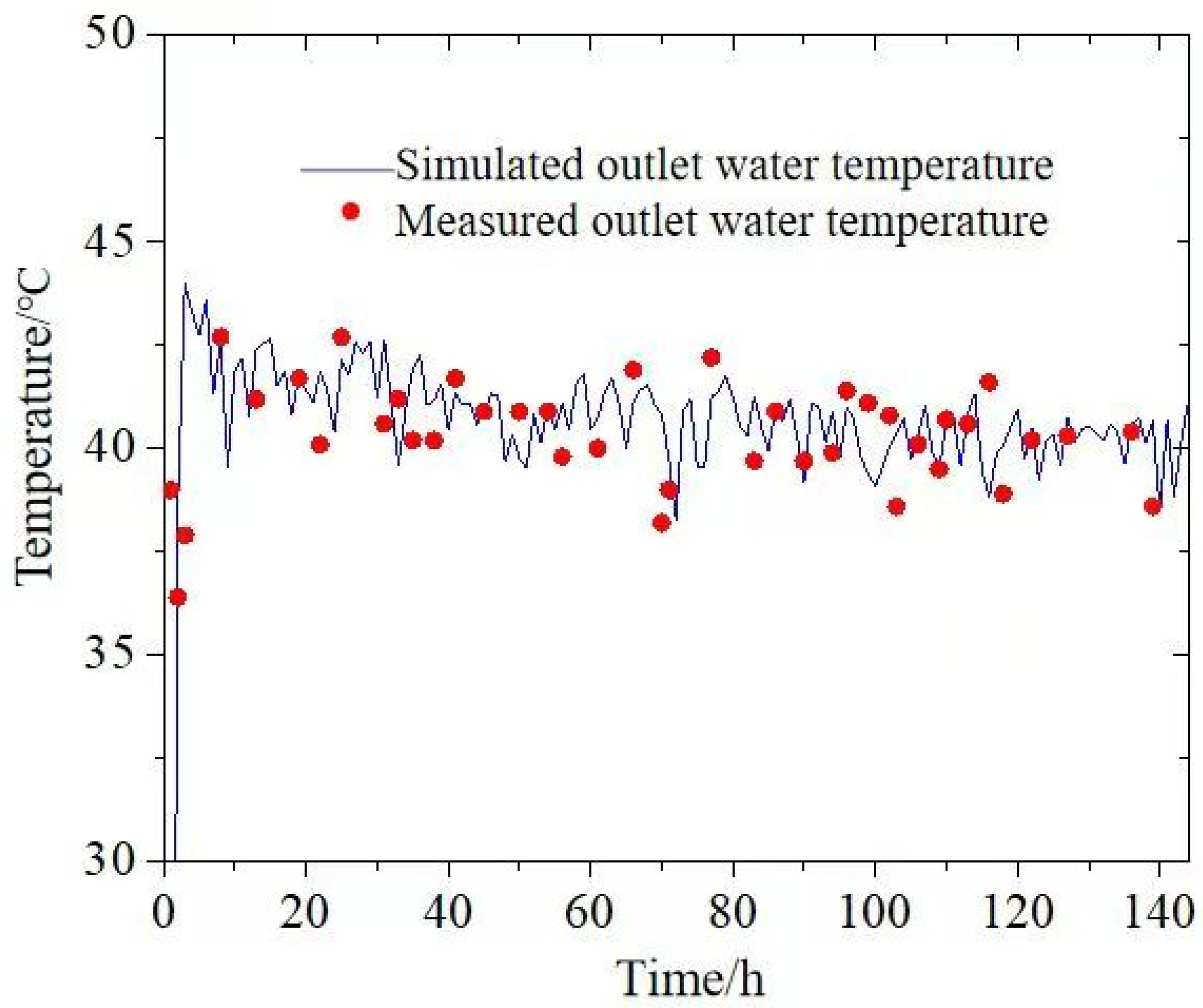 Buildings 15 01690 g008