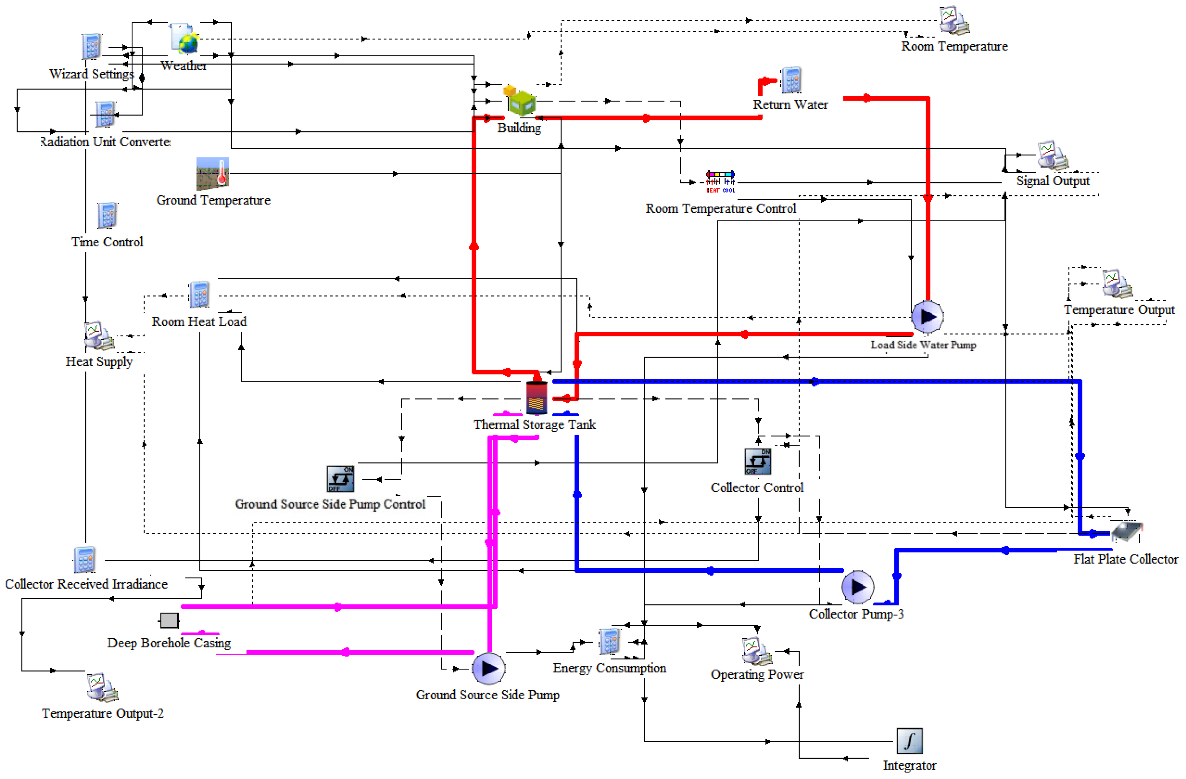 Buildings 15 01690 g011