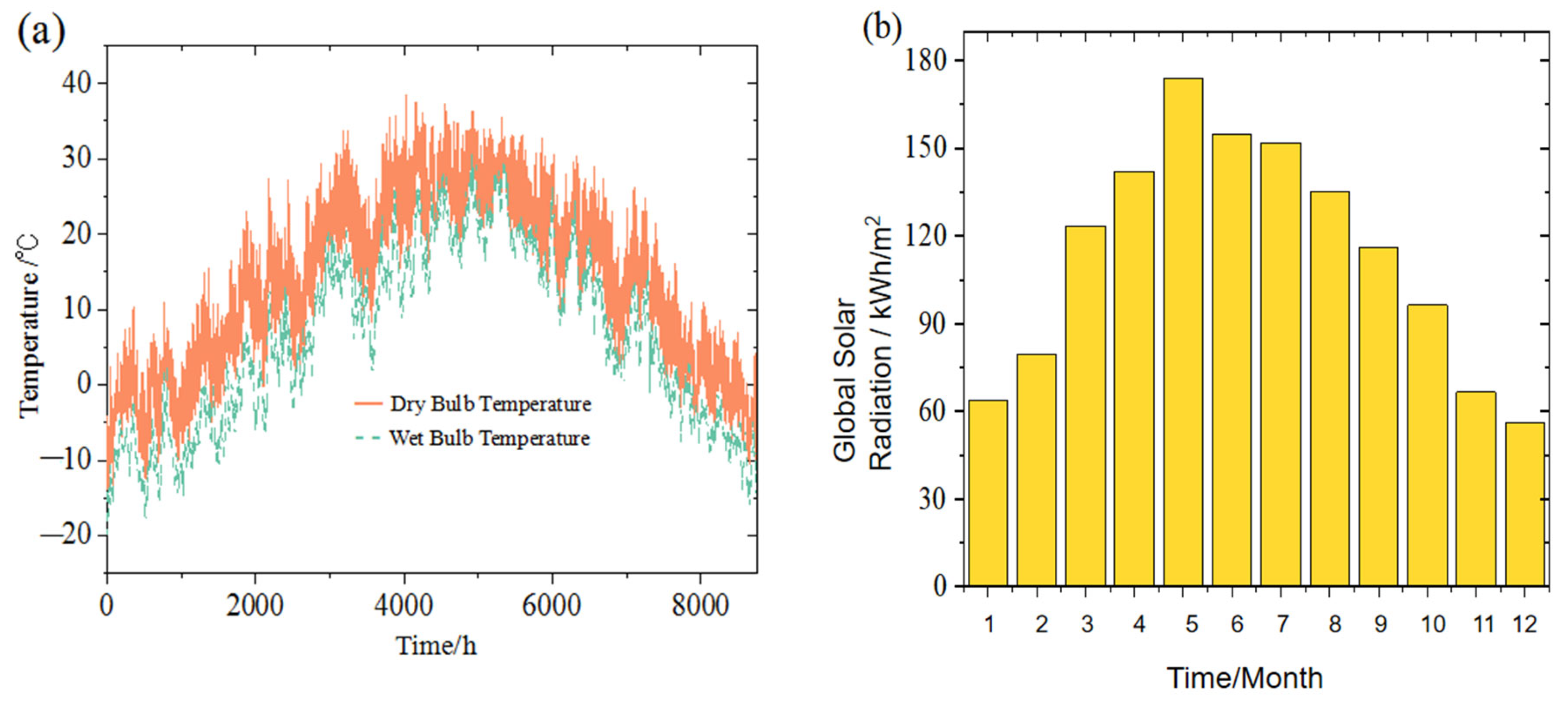 Buildings 15 01690 g012