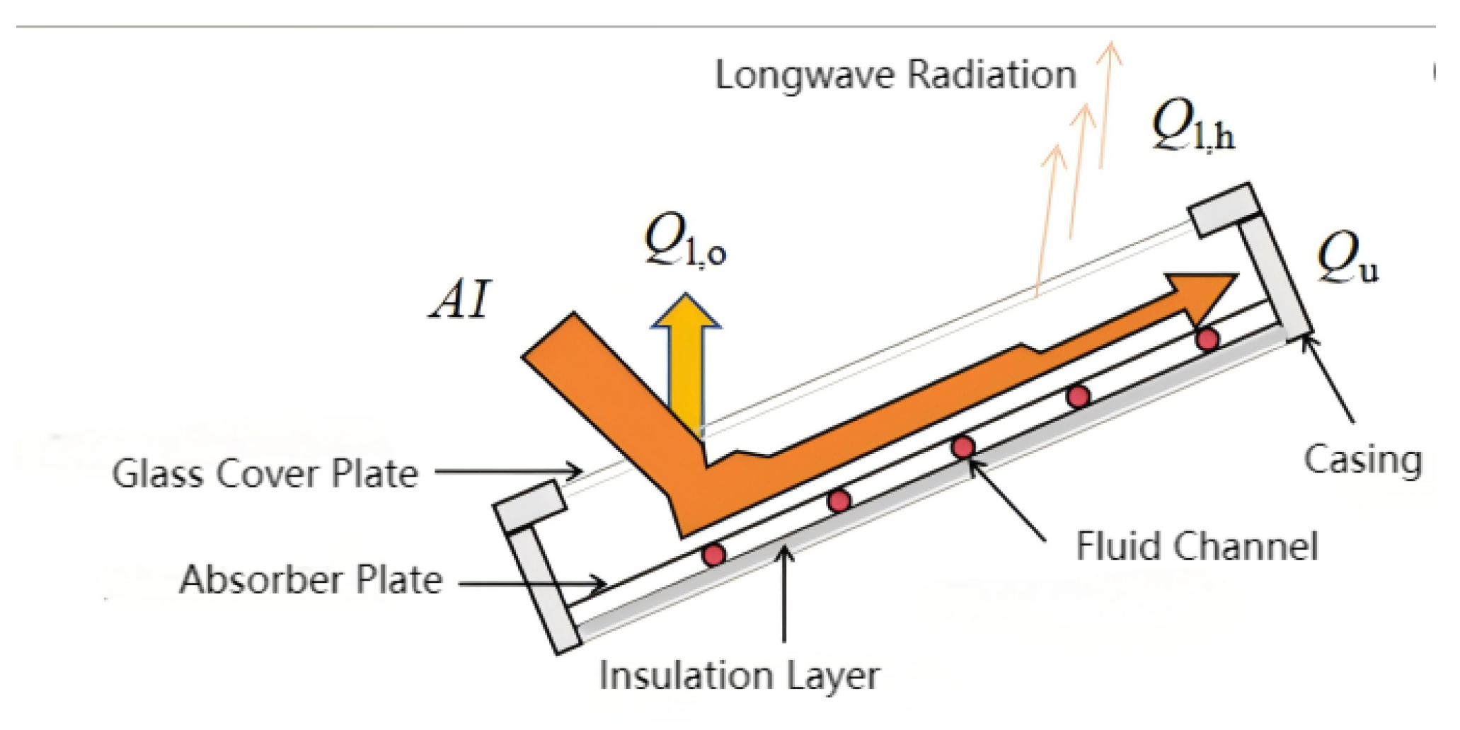 Buildings 15 01690 g013