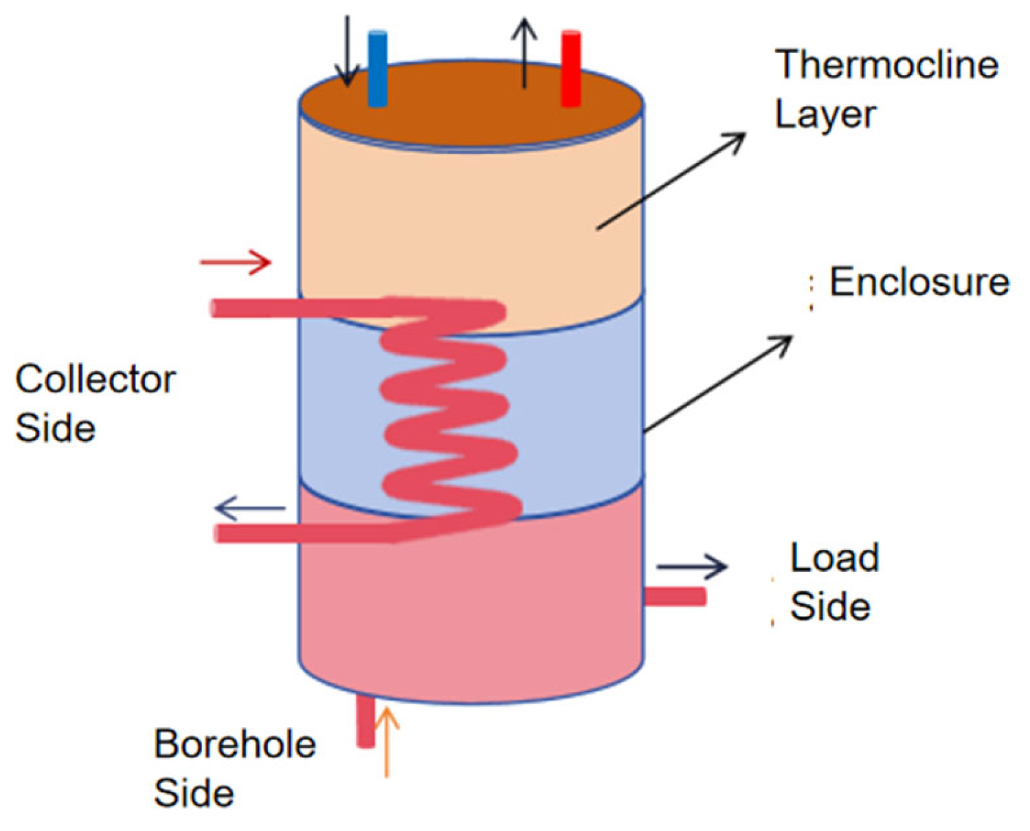 Buildings 15 01690 g014