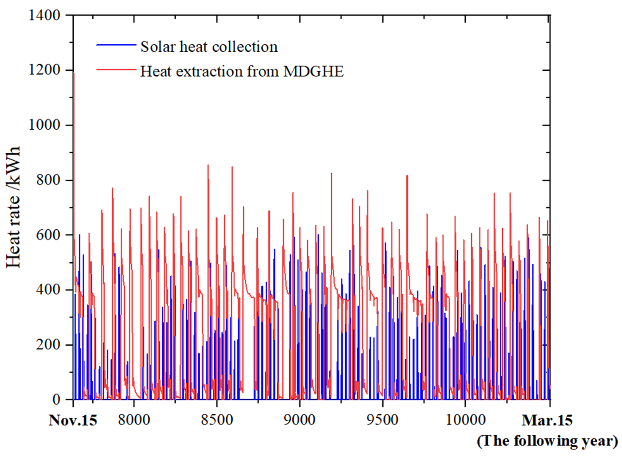 Buildings 15 01690 g018
