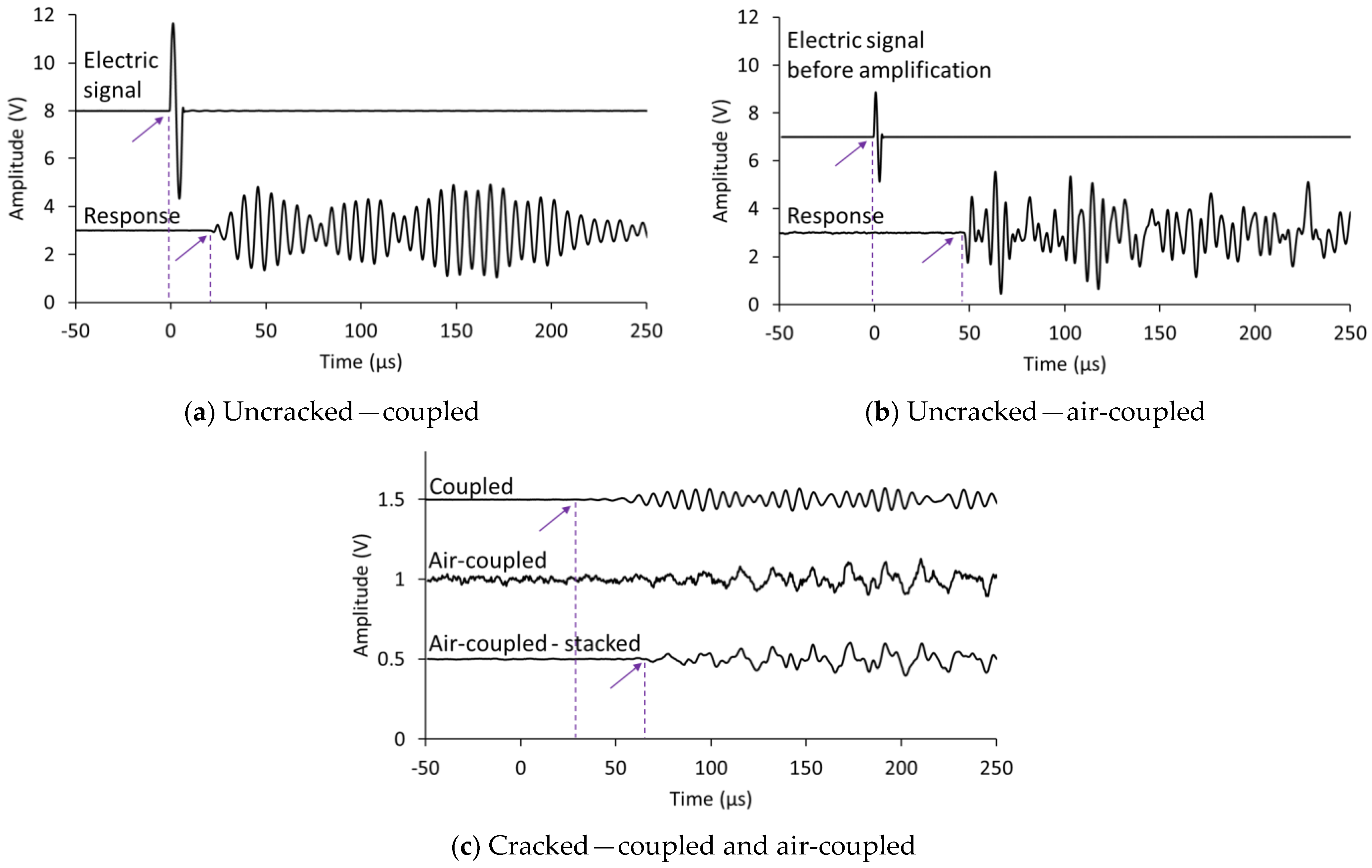 Buildings 15 01691 g003