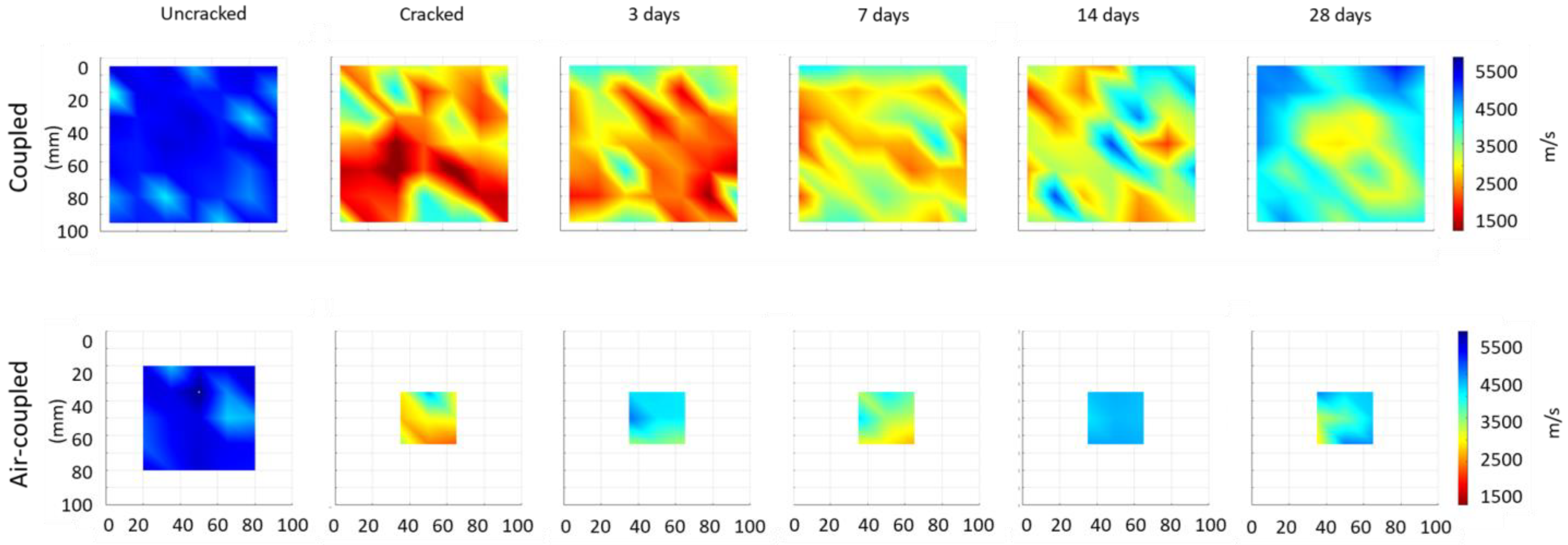 Buildings 15 01691 g006