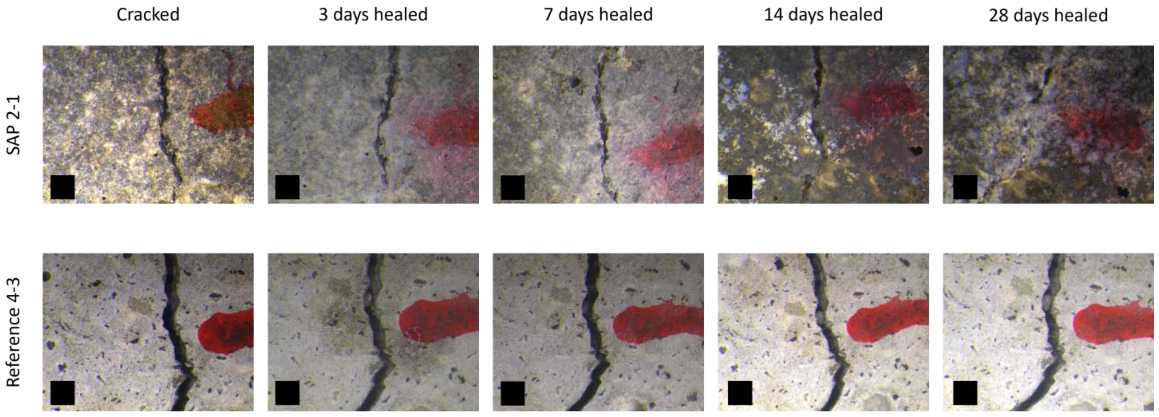 Buildings 15 01691 g008