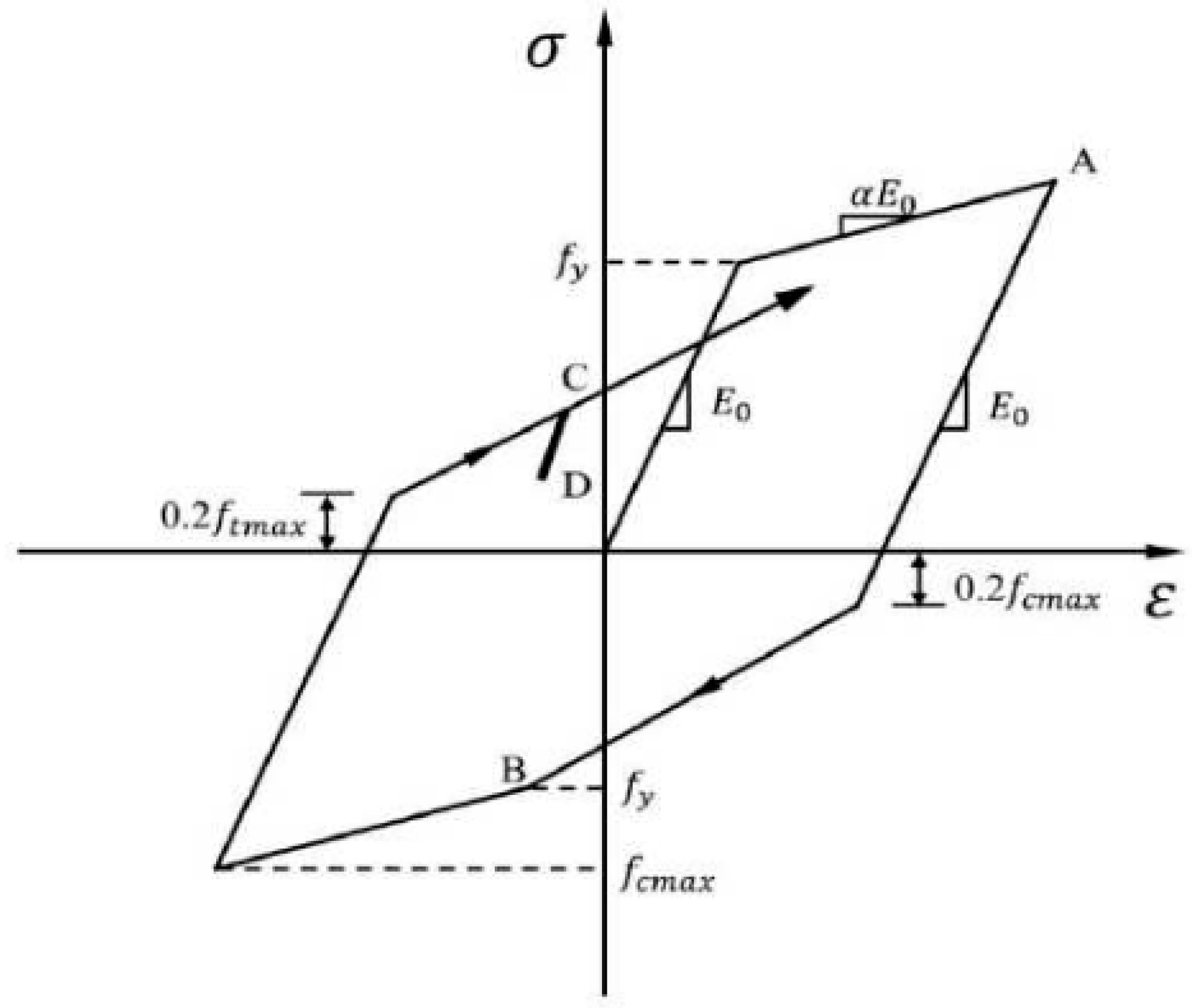 Buildings 15 01692 g009