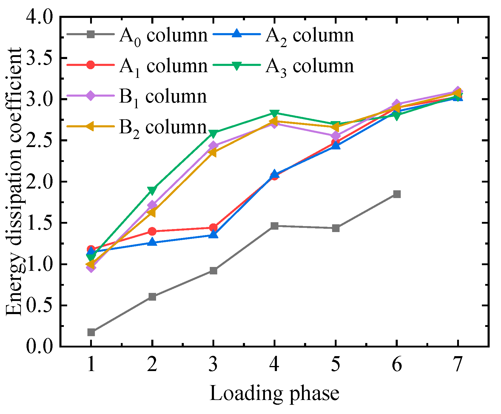 Buildings 15 01692 g018