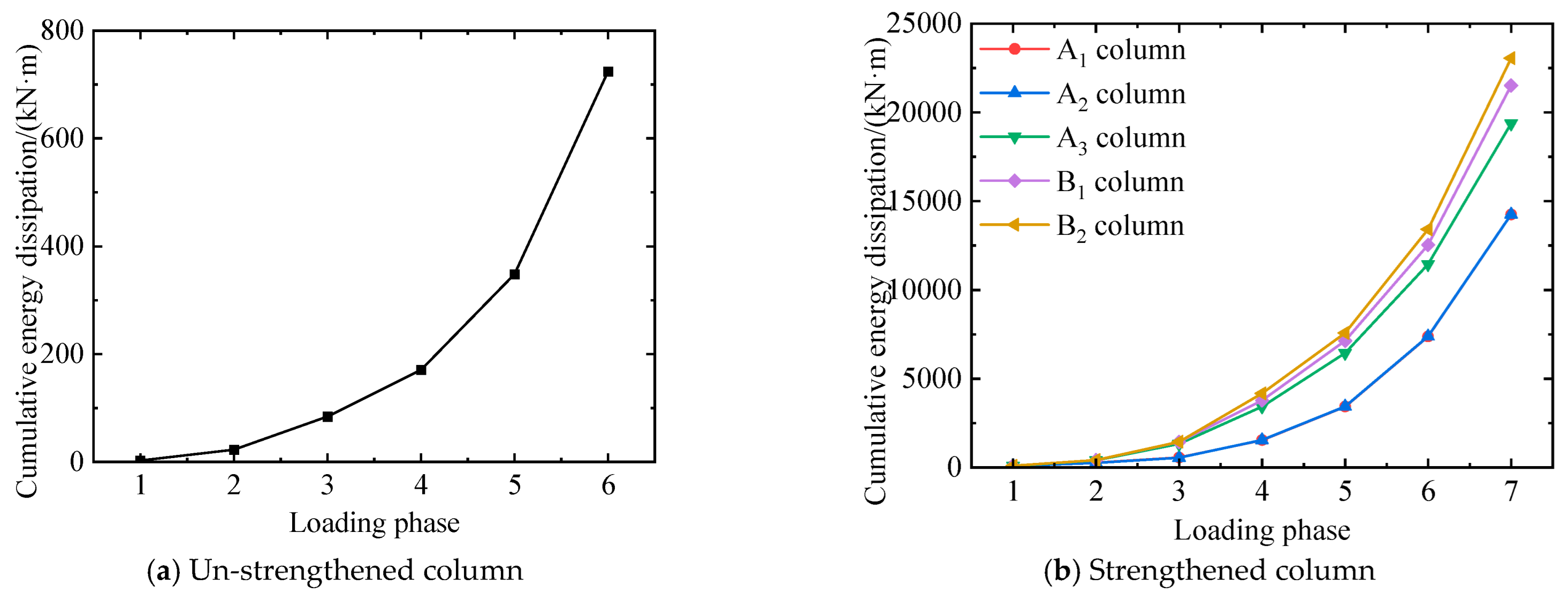 Buildings 15 01692 g019