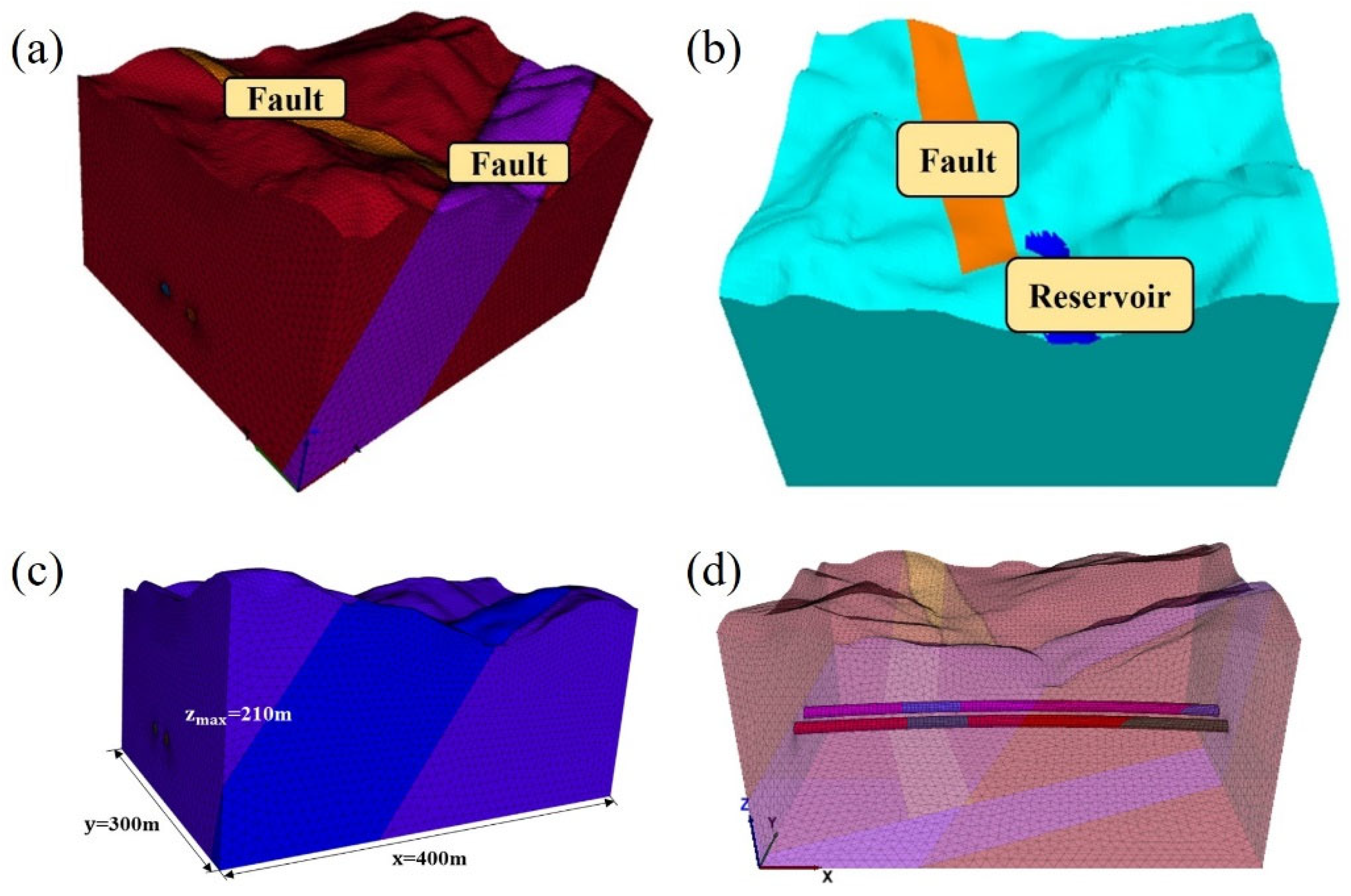 Buildings 15 01693 g003