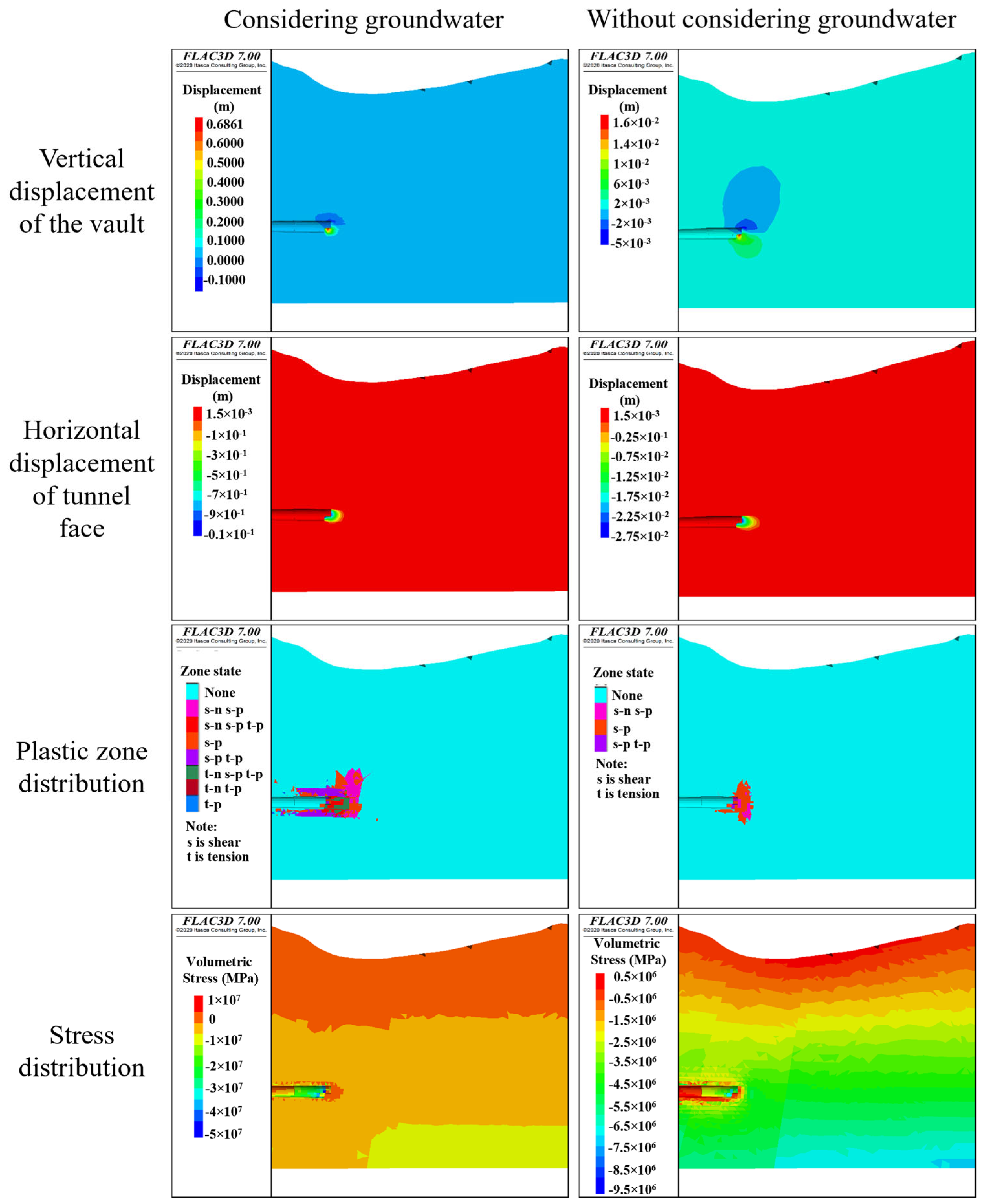 Buildings 15 01693 g005