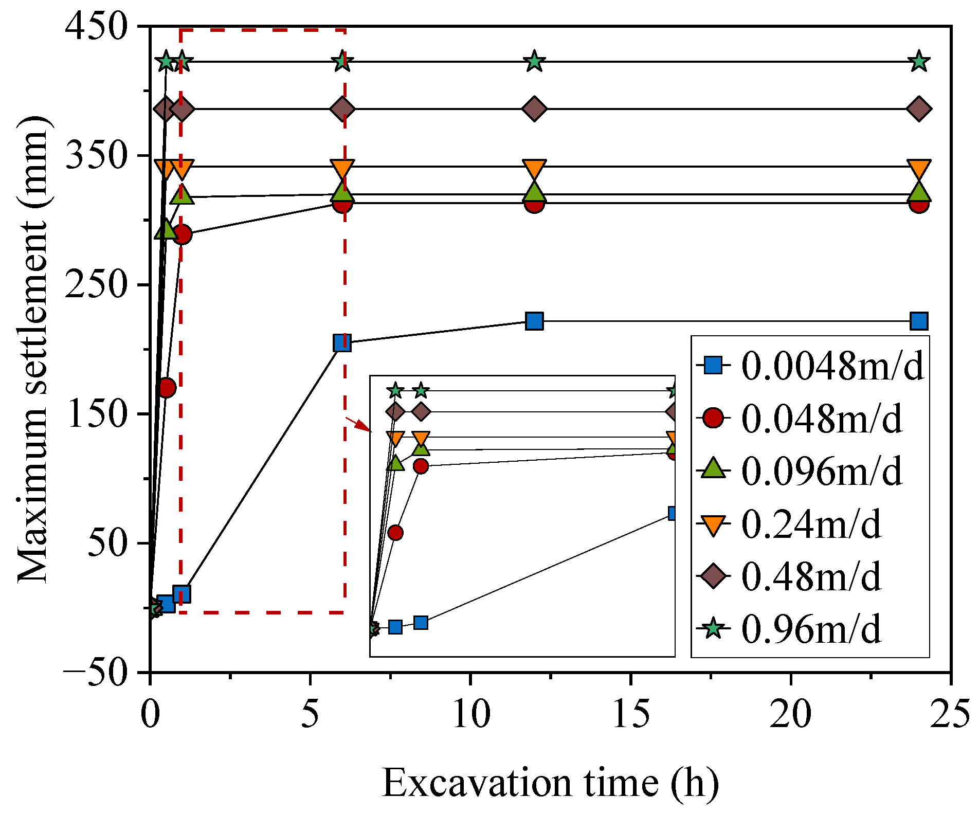 Buildings 15 01693 g007