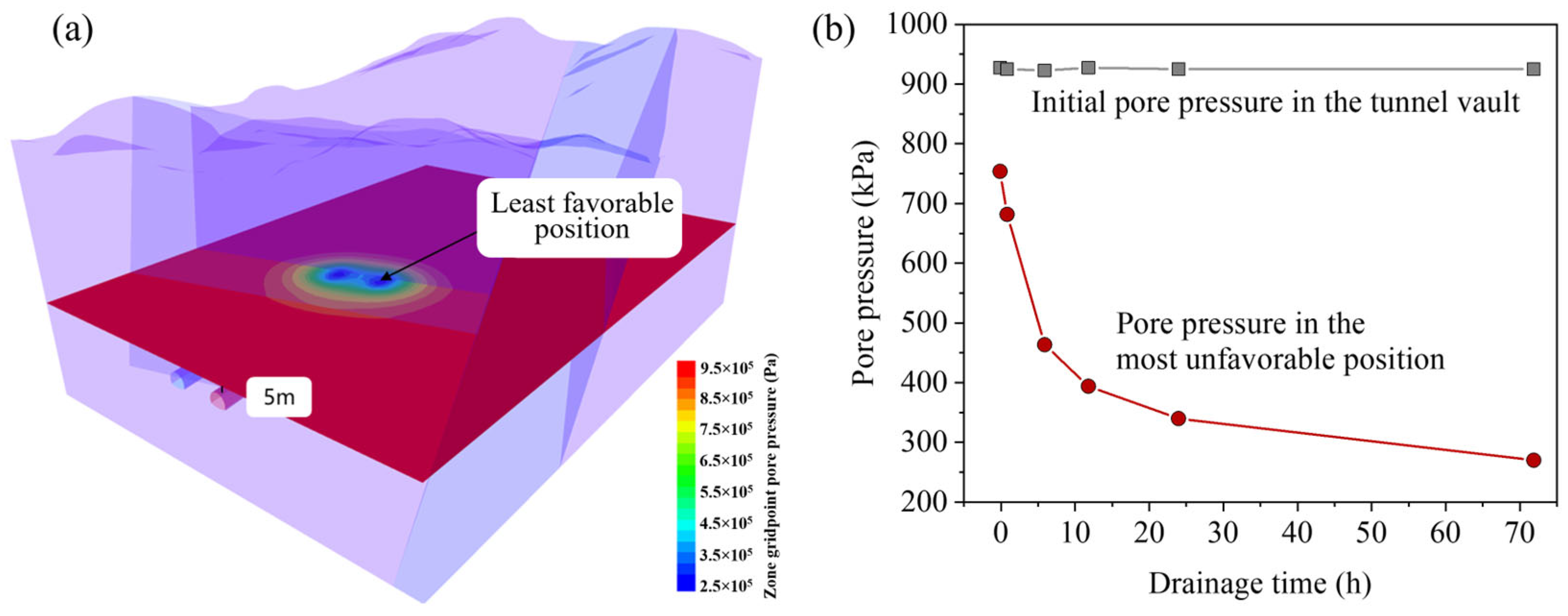 Buildings 15 01693 g011