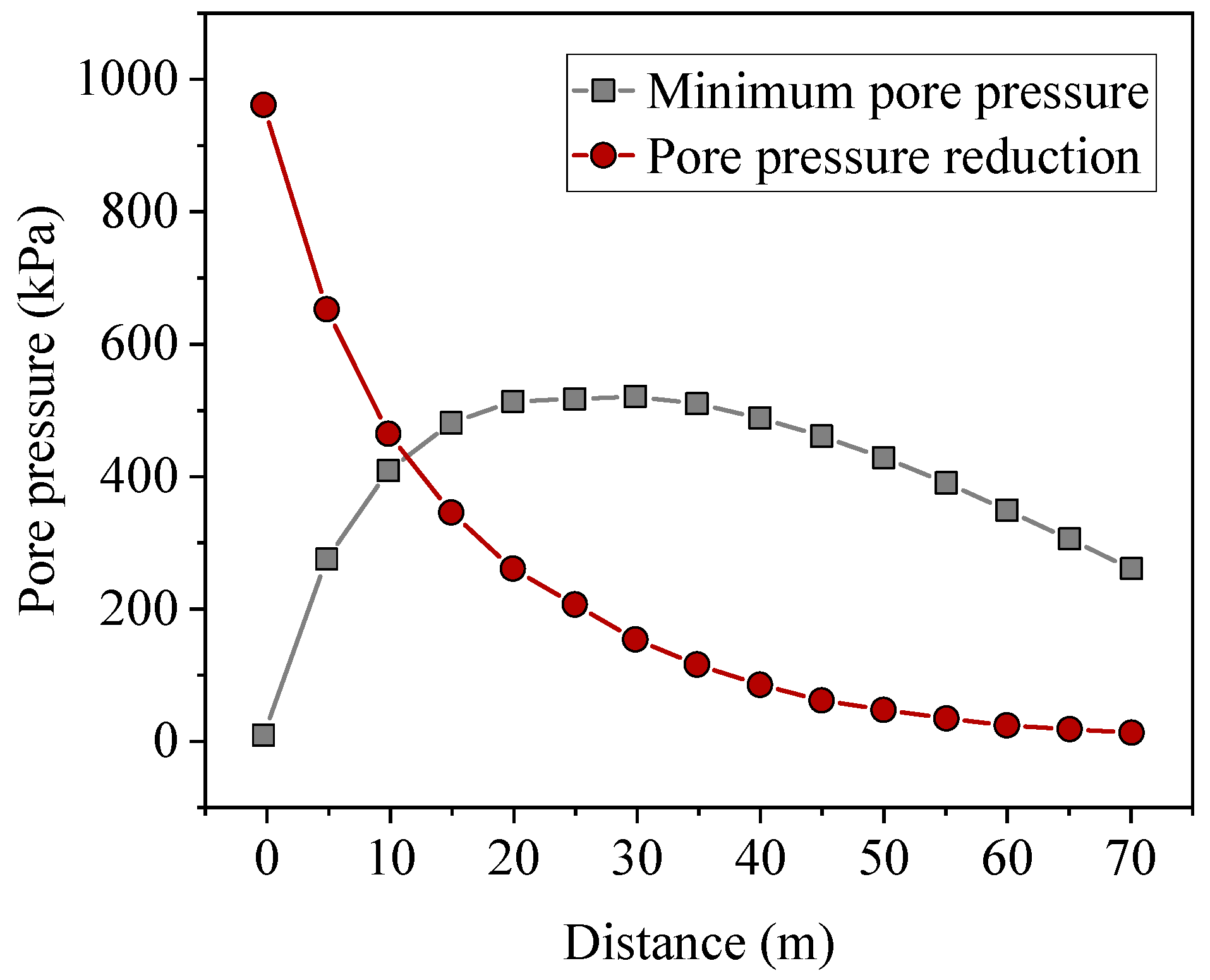 Buildings 15 01693 g013