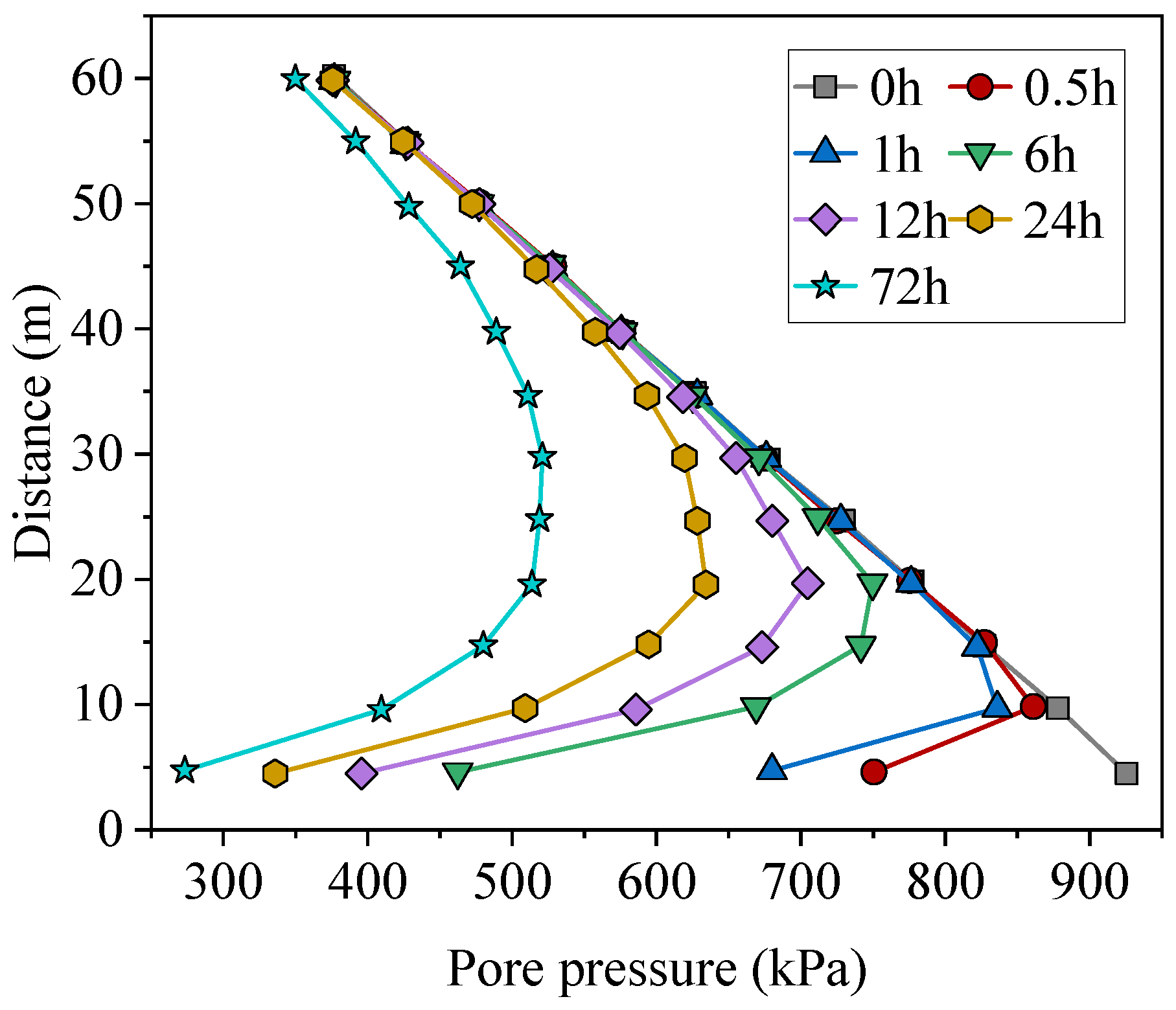 Buildings 15 01693 g014