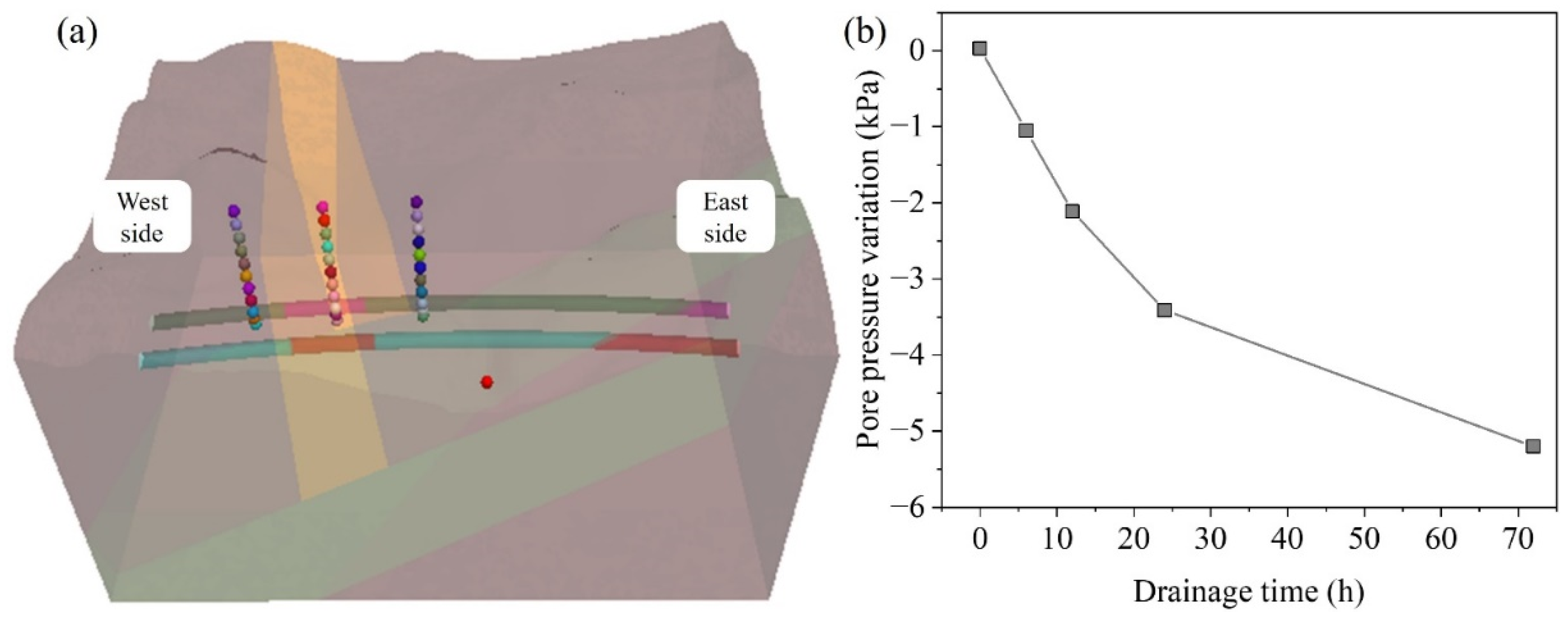 Buildings 15 01693 g015