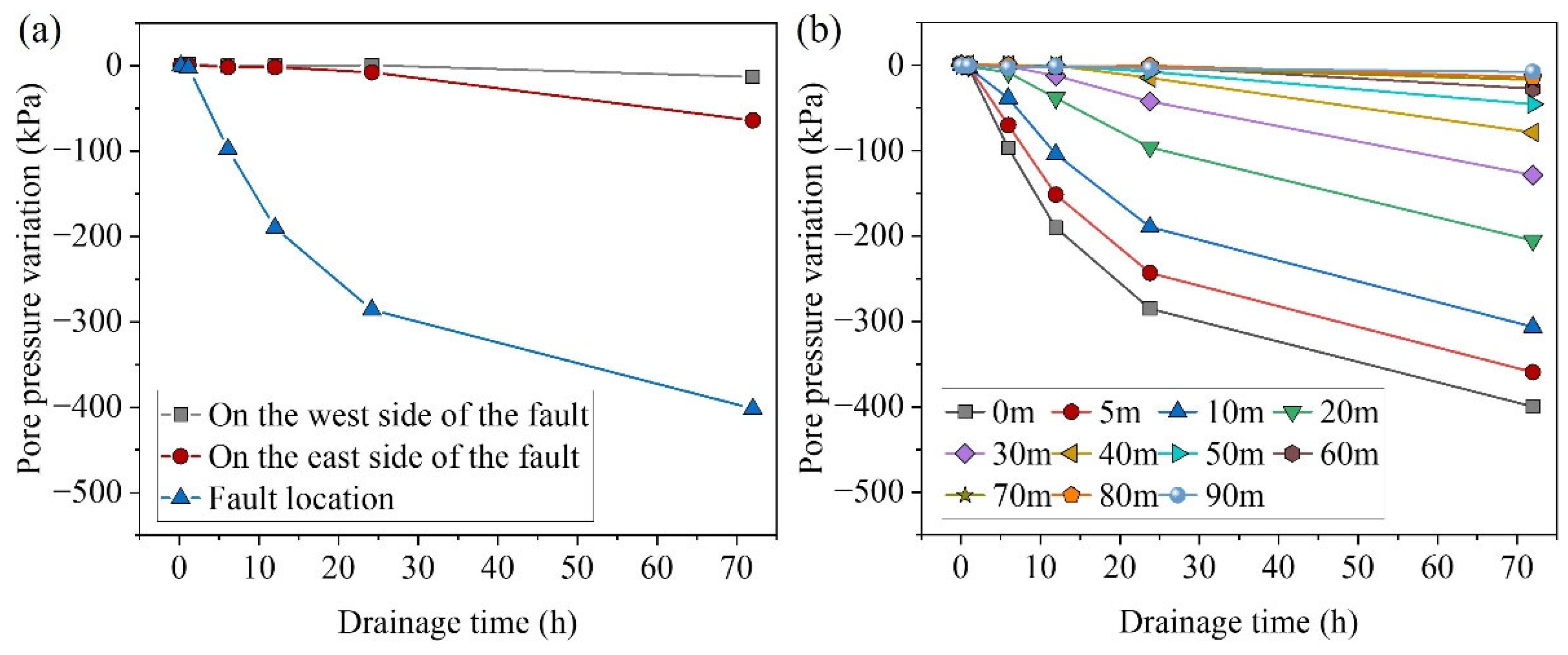 Buildings 15 01693 g016