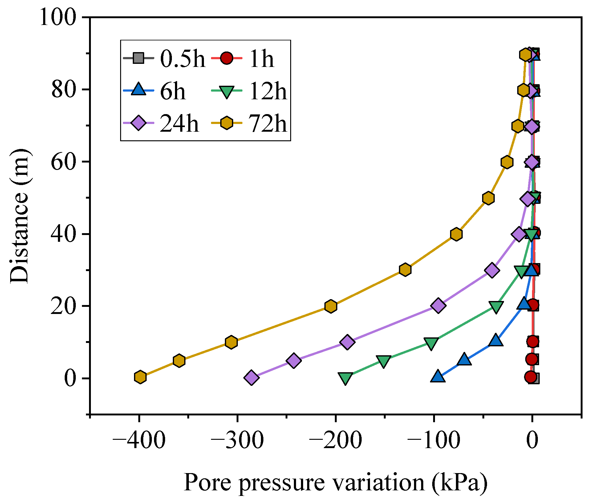 Buildings 15 01693 g017