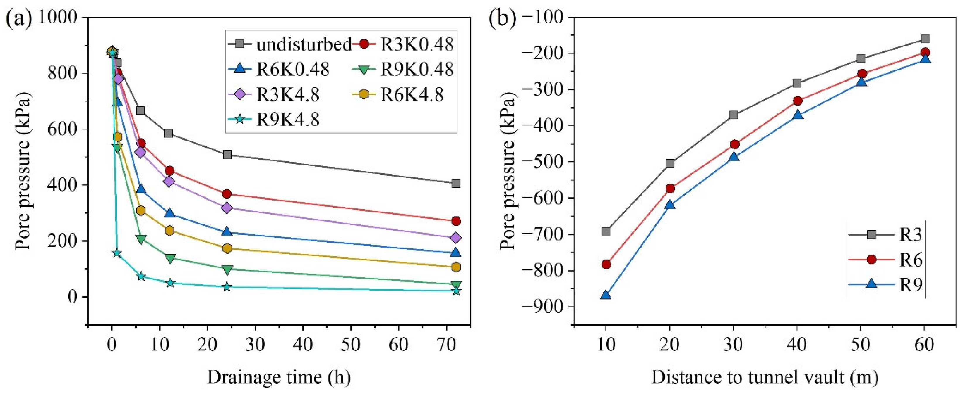 Buildings 15 01693 g019