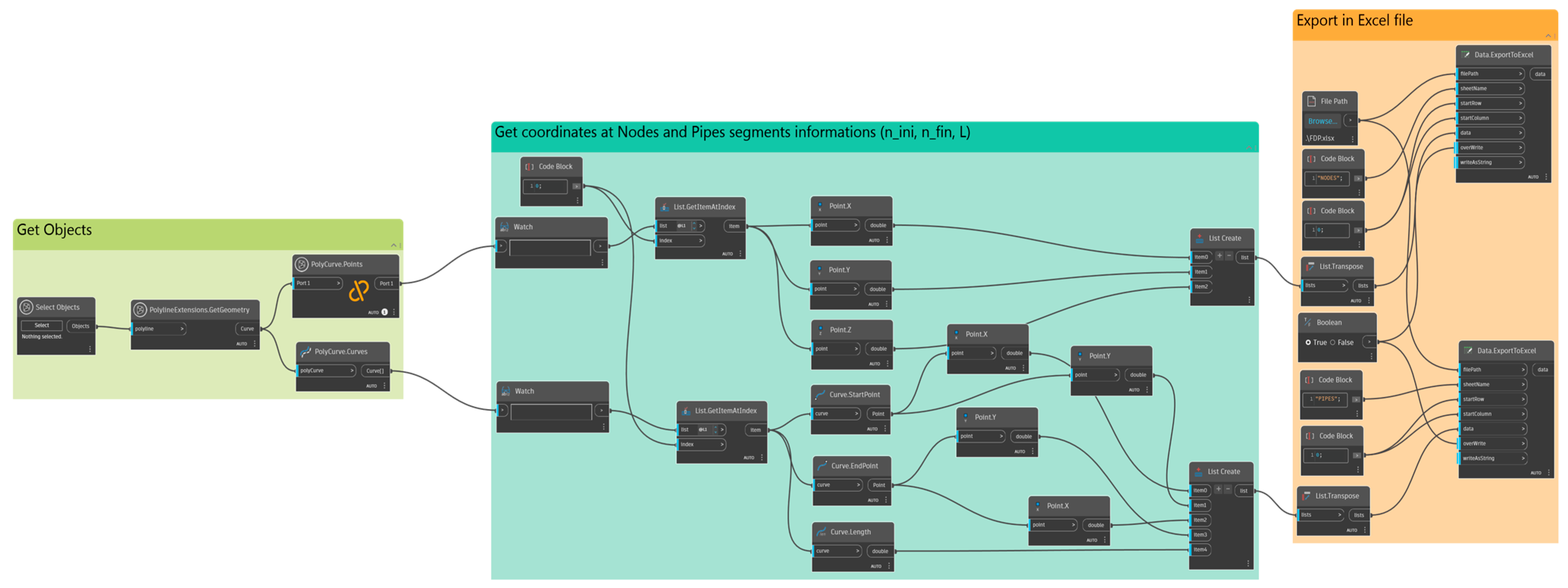 Buildings 15 01694 g002