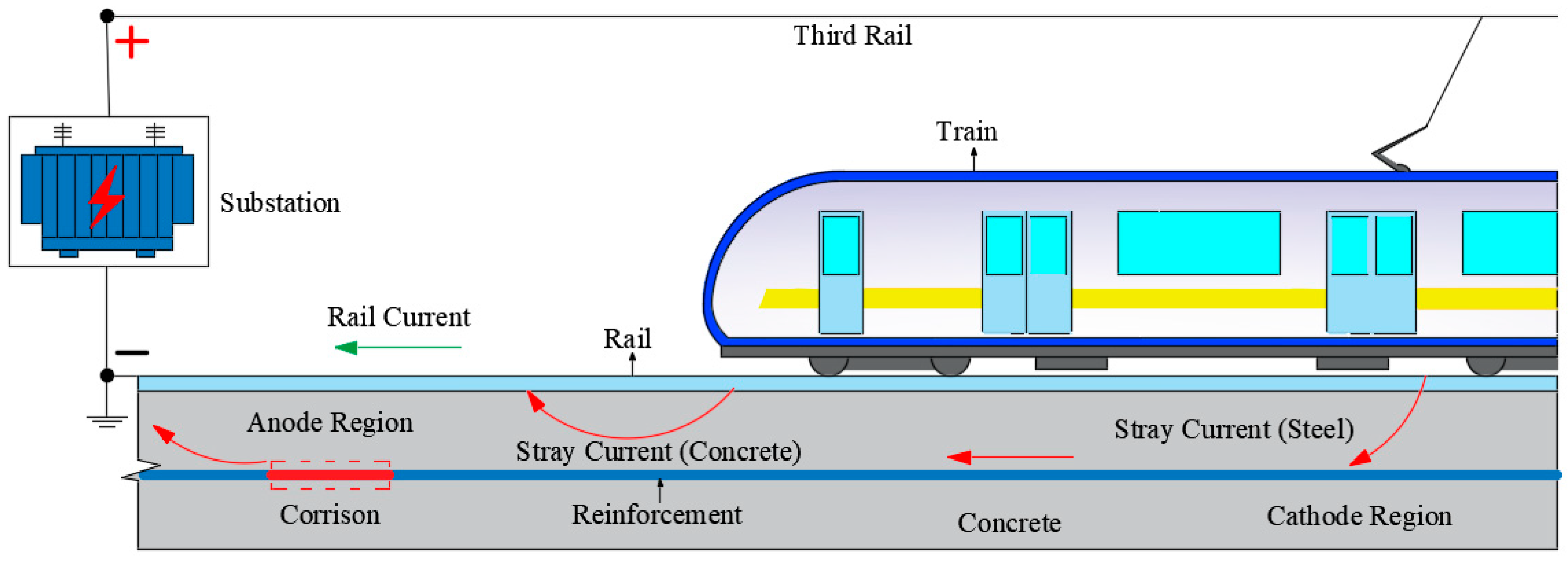 Buildings 15 01695 g001