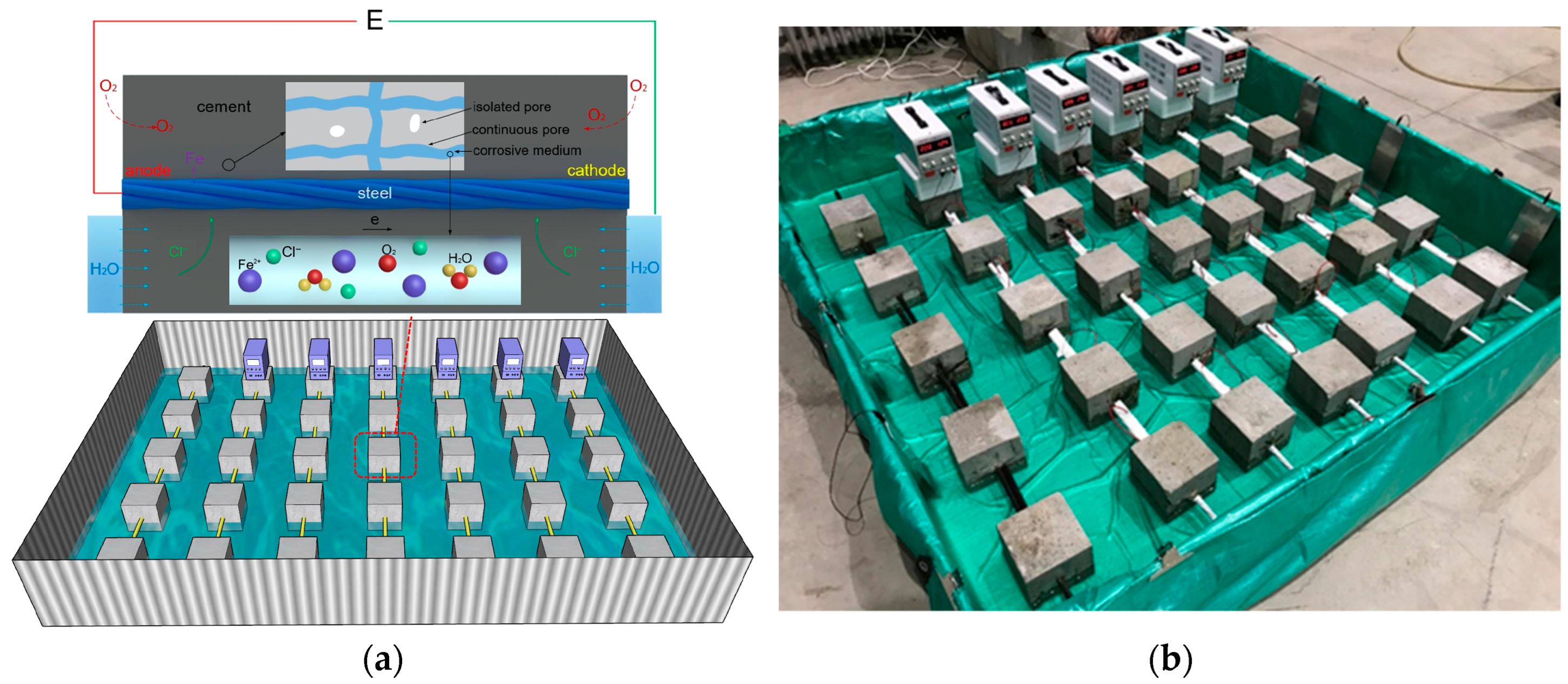 Buildings 15 01695 g002