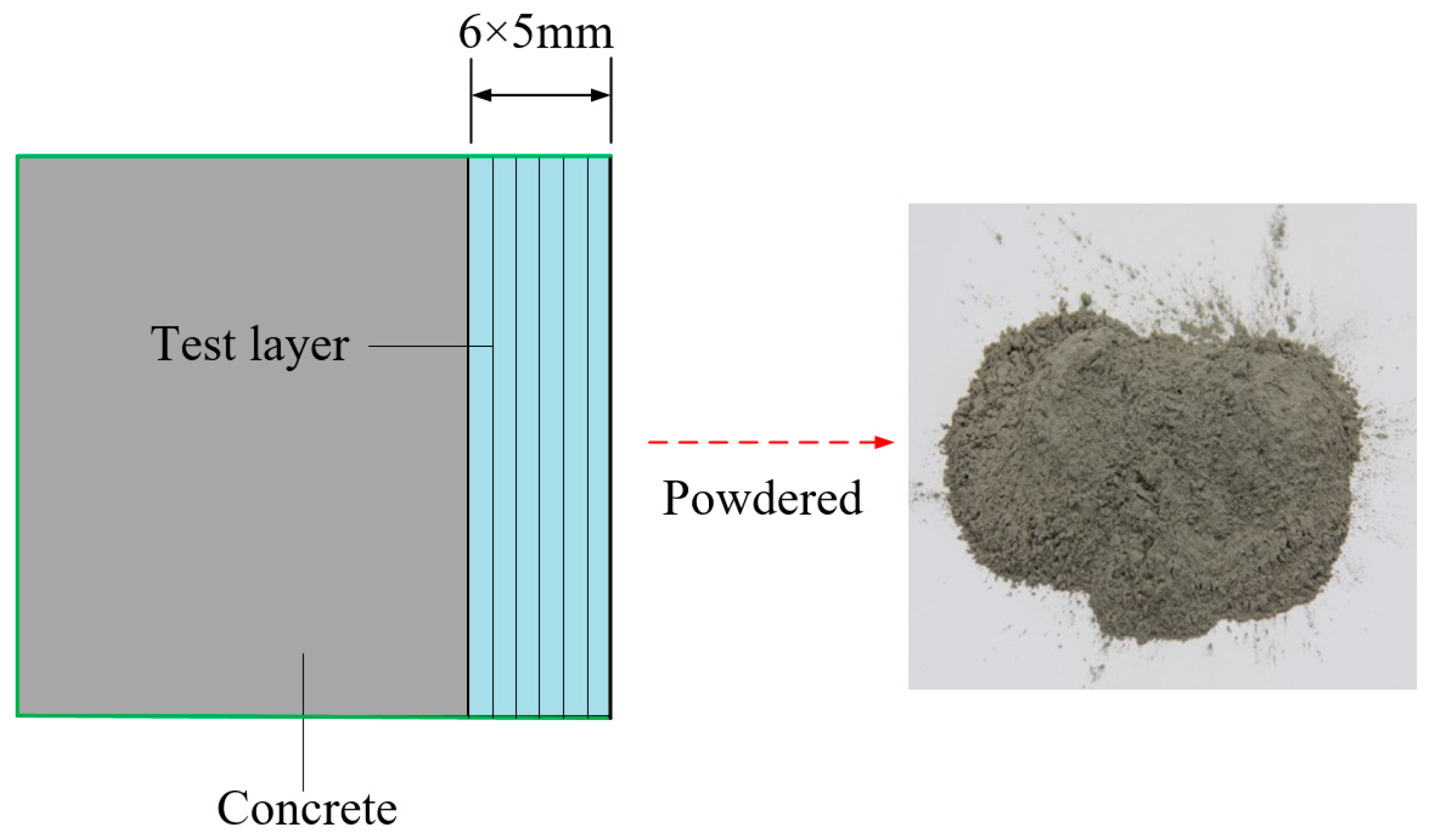 Buildings 15 01695 g003