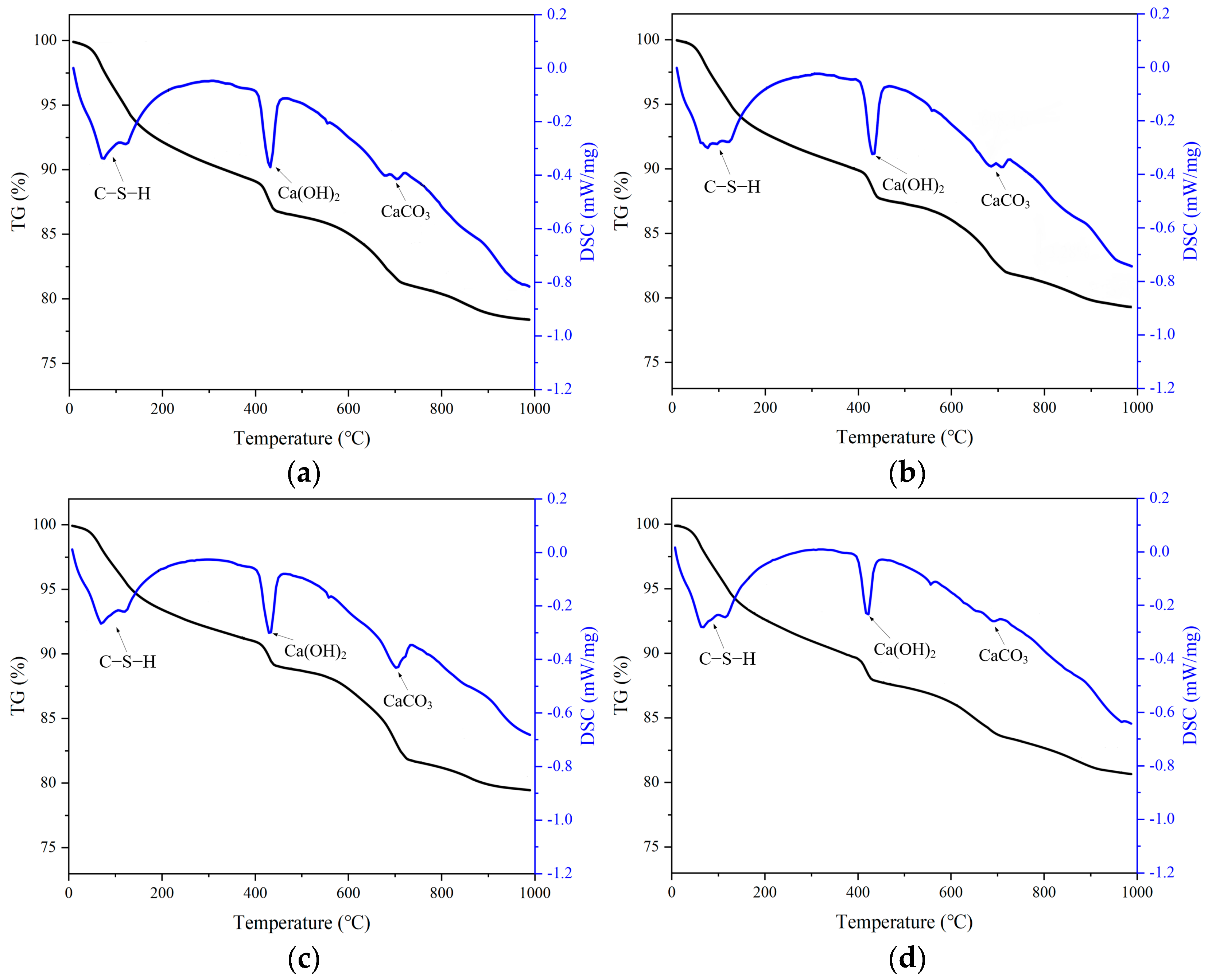 Buildings 15 01695 g004
