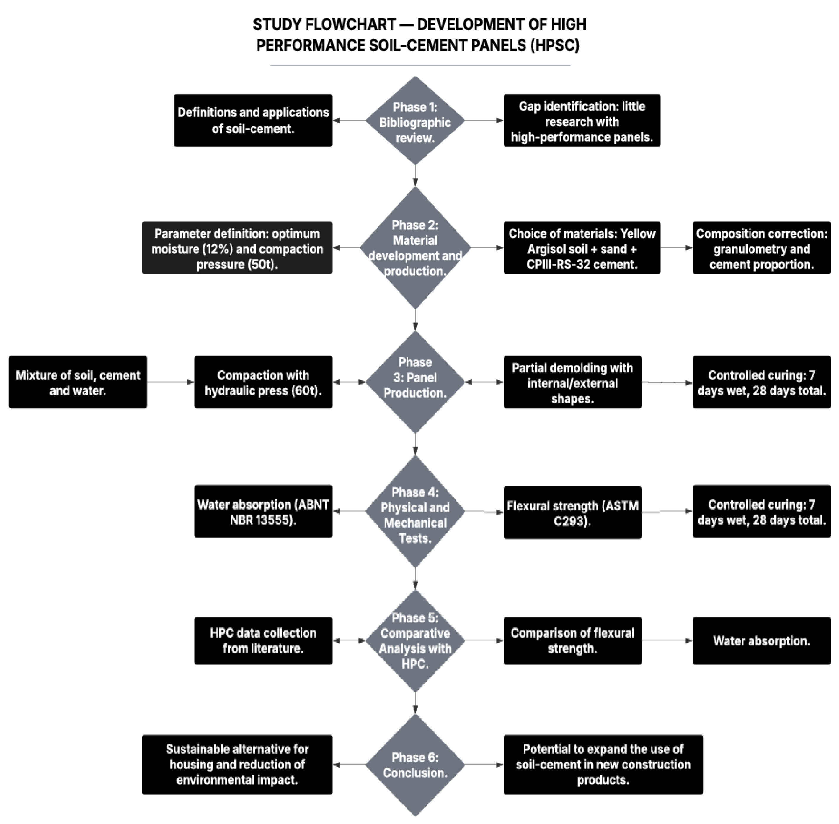 Buildings 15 01697 g001