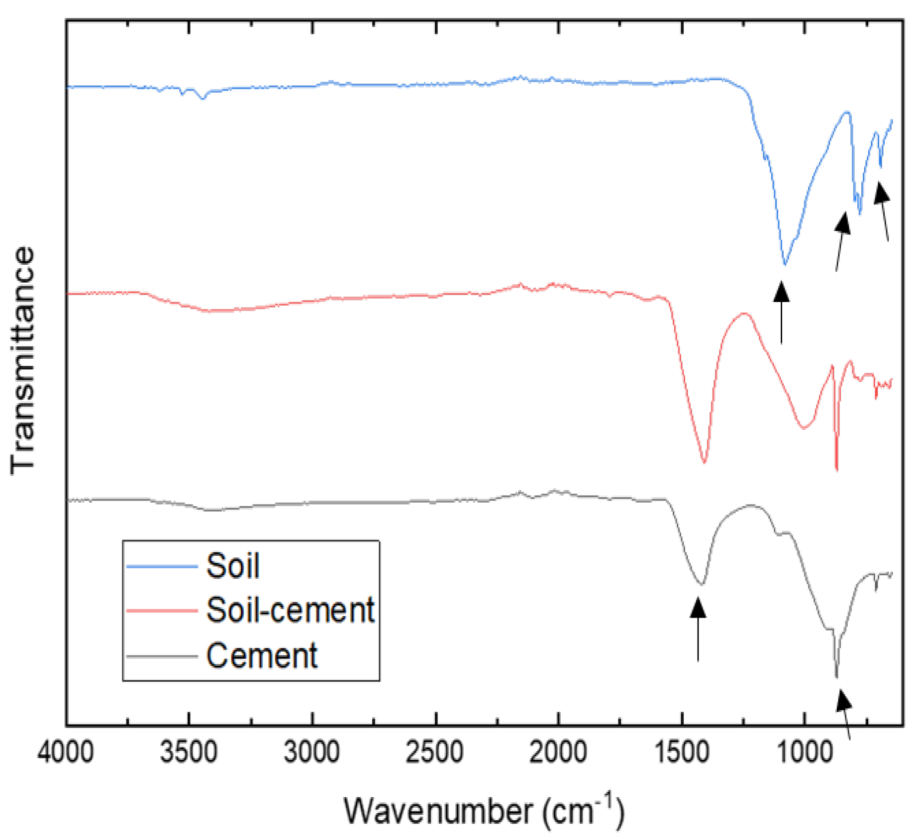 Buildings 15 01697 g007