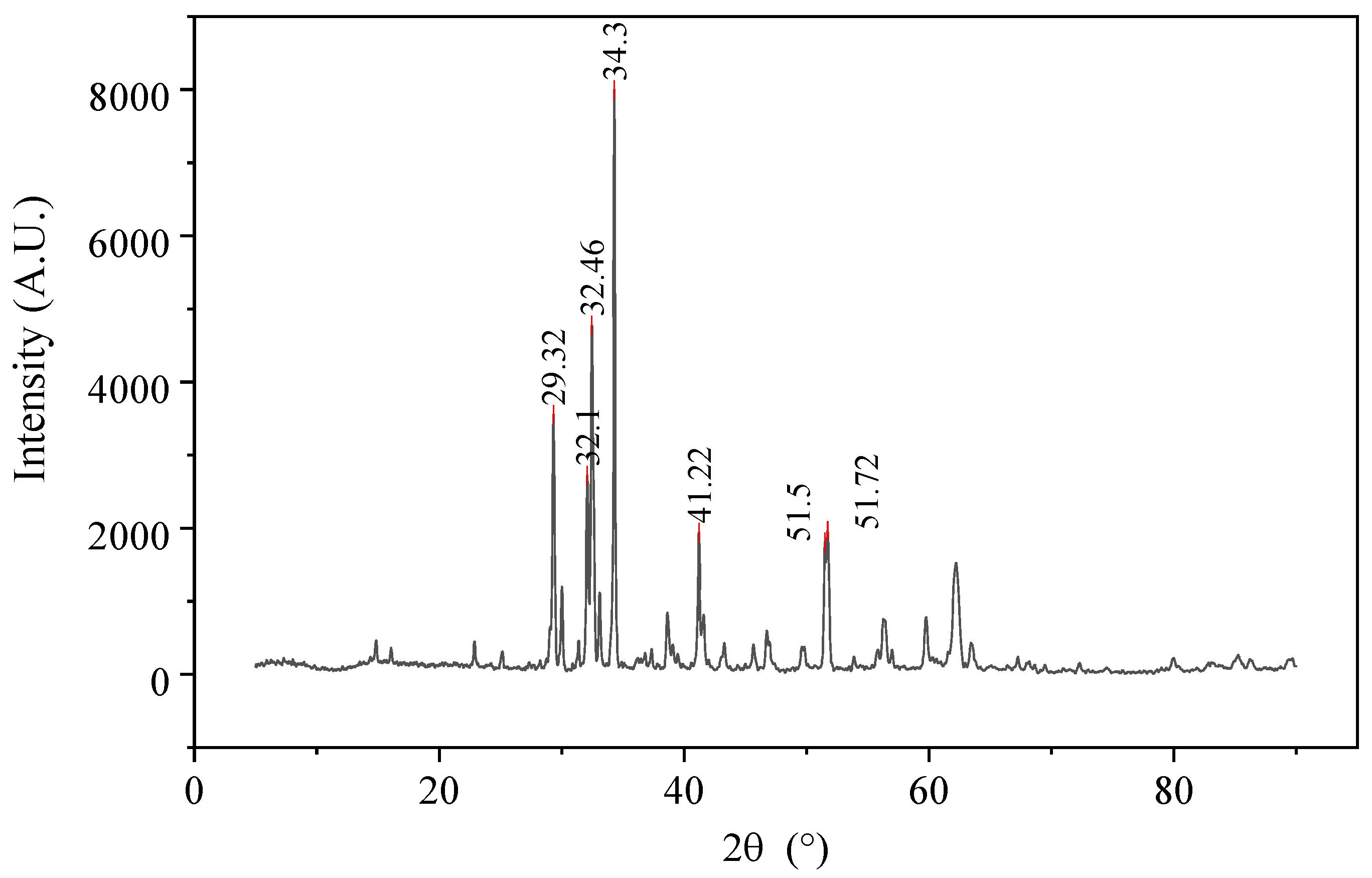 Buildings 15 01699 g001