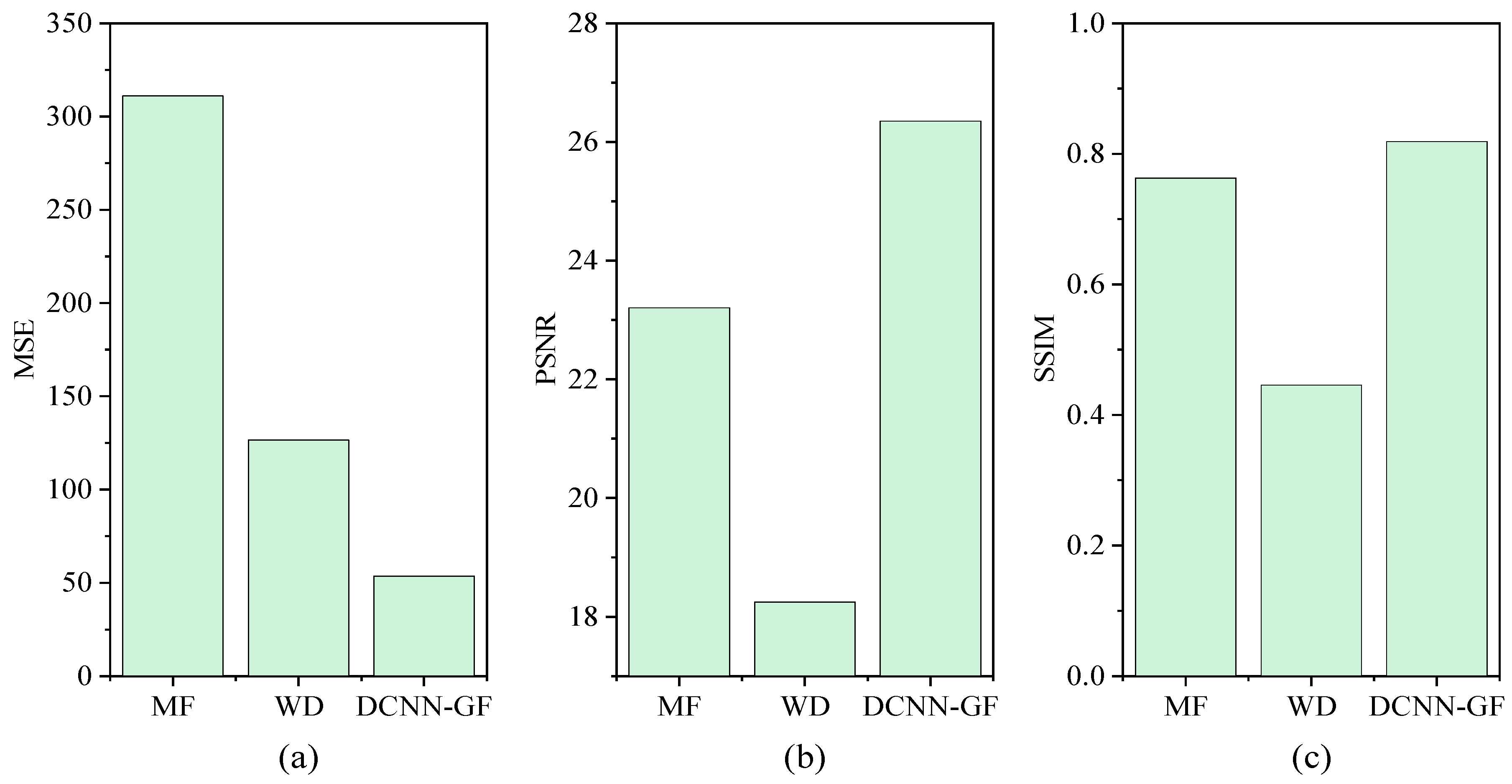 Buildings 15 01699 g006